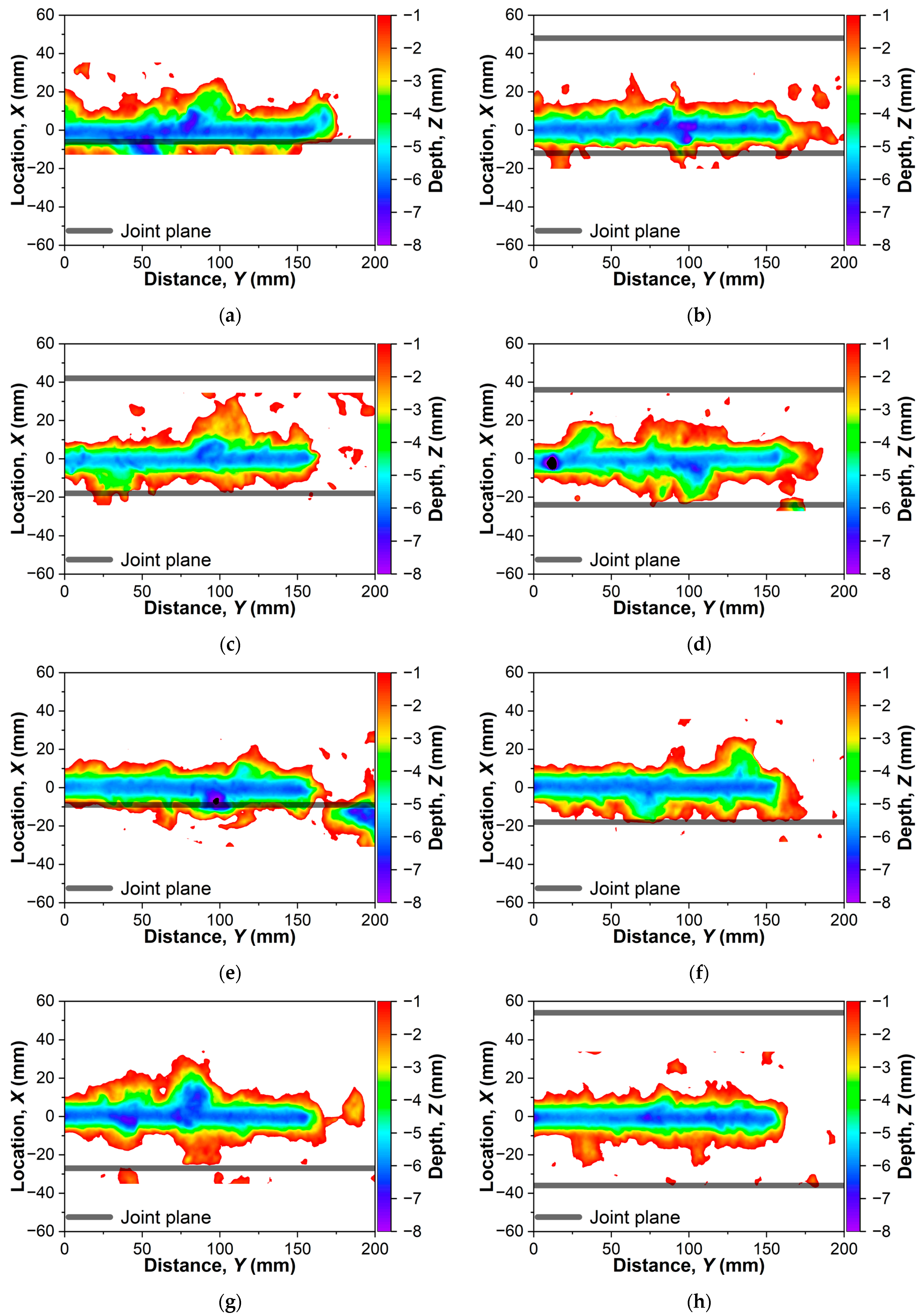 Applsci 15 05578 g009