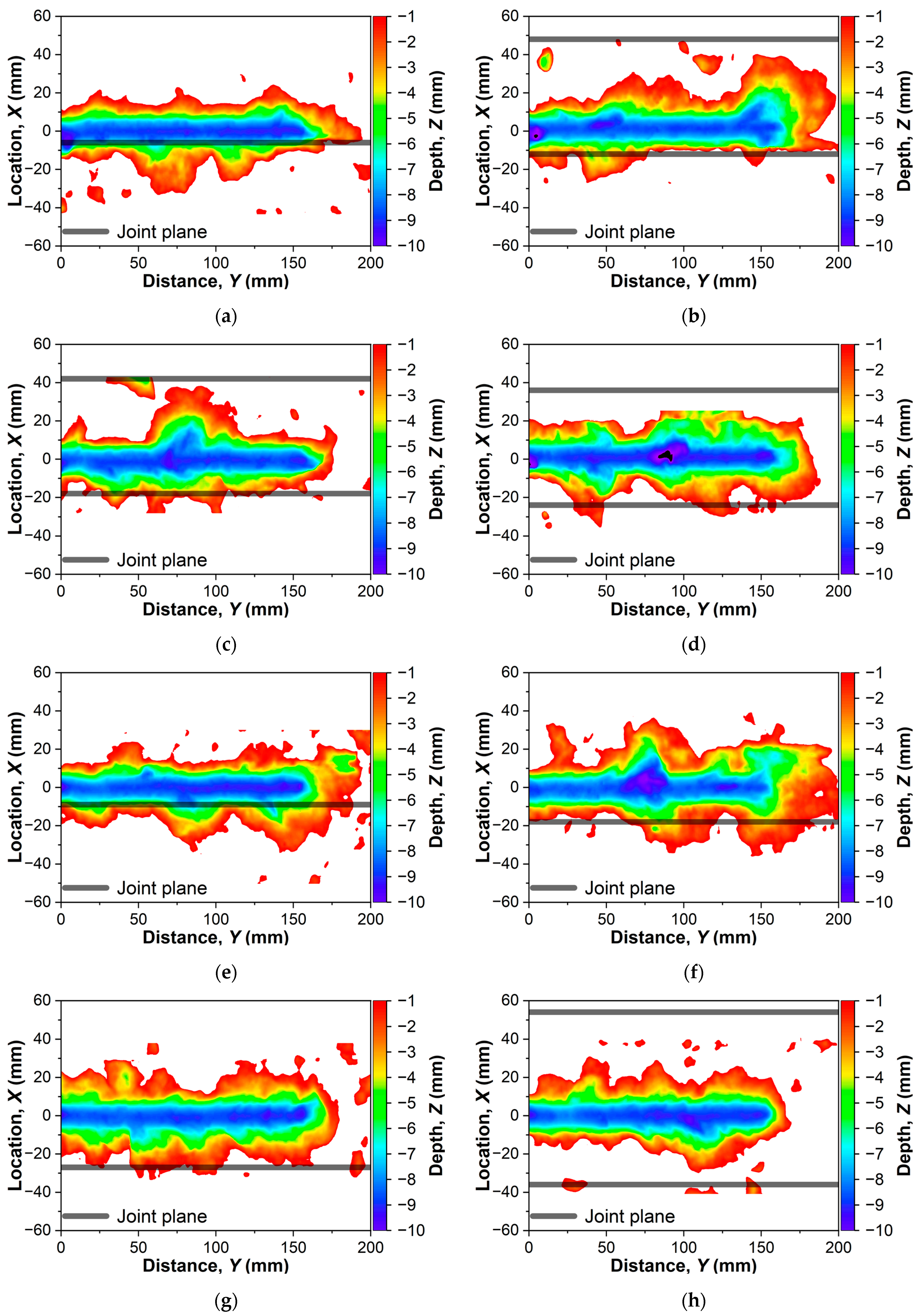 Applsci 15 05578 g010