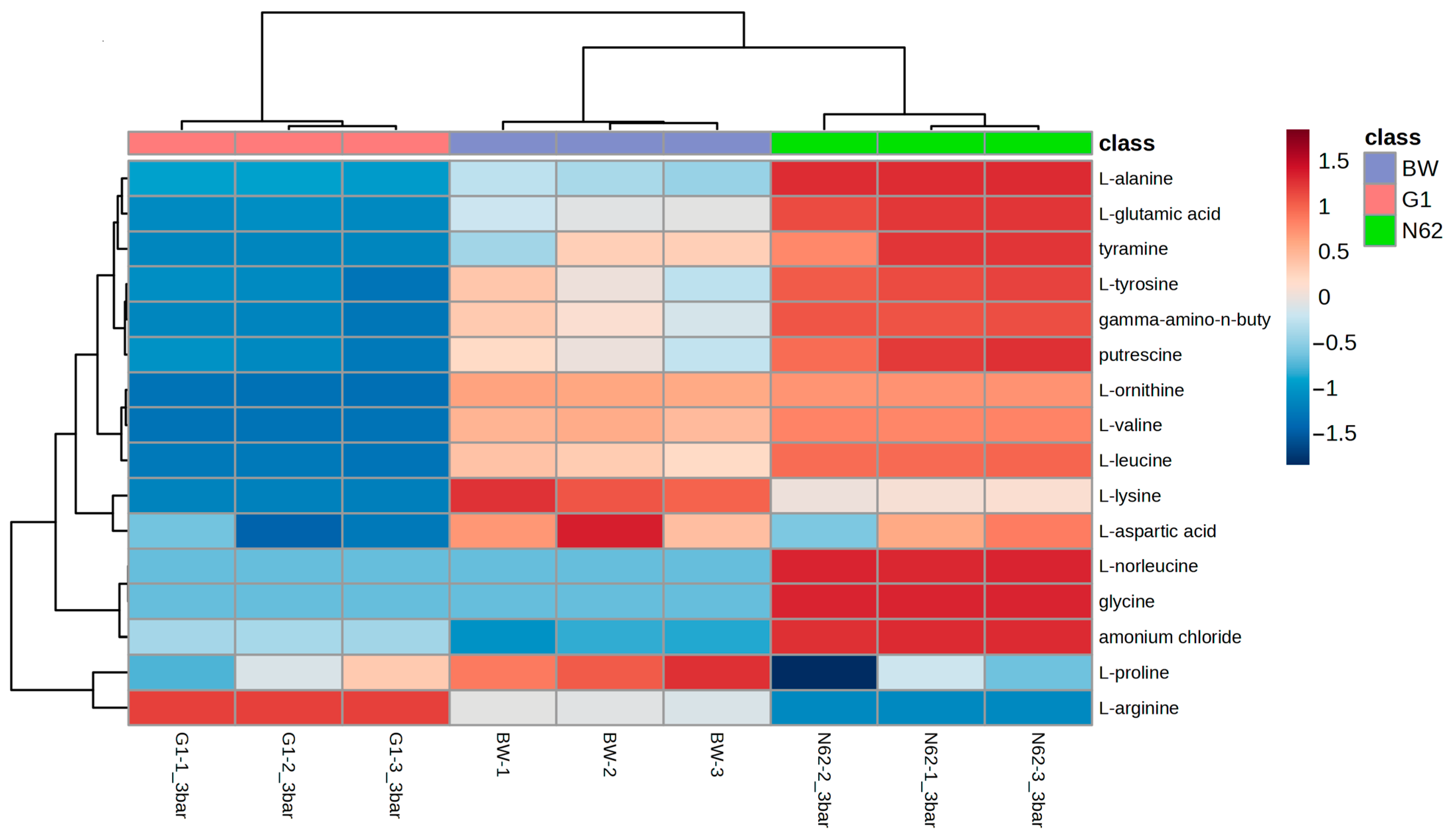 Applsci 15 05579 g002