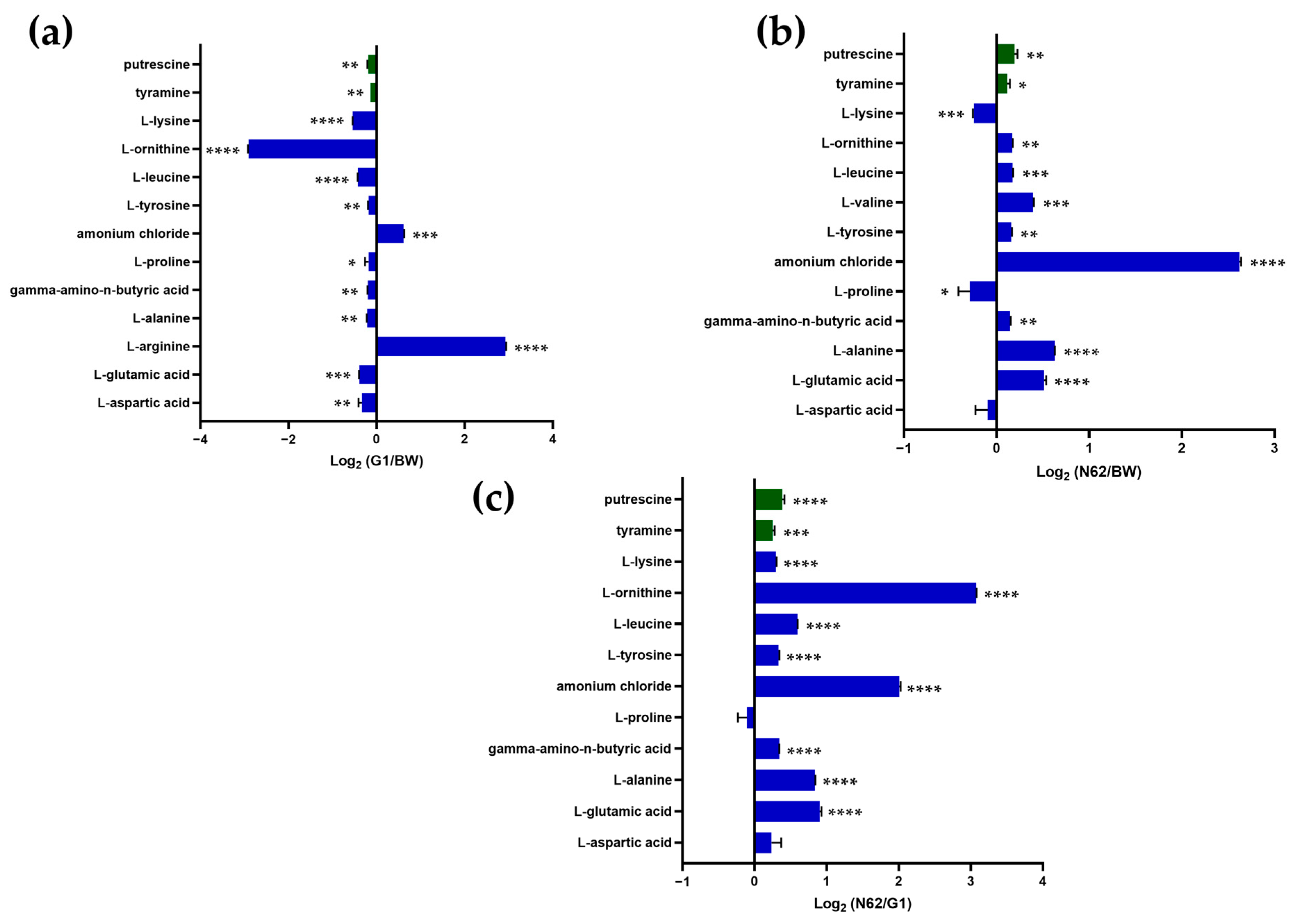 Applsci 15 05579 g003