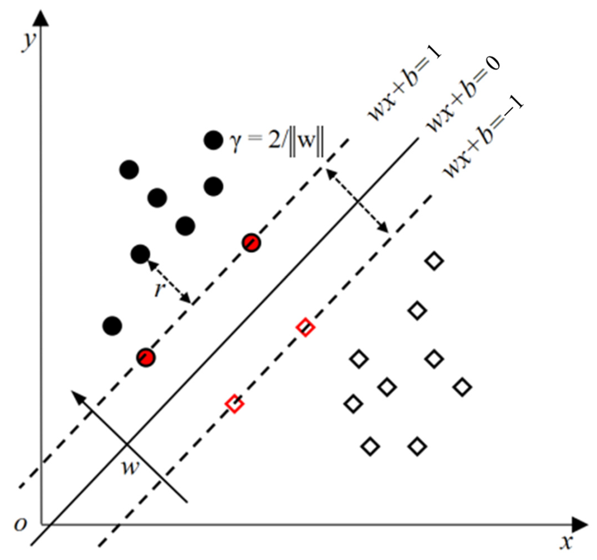 Applsci 15 05581 g001