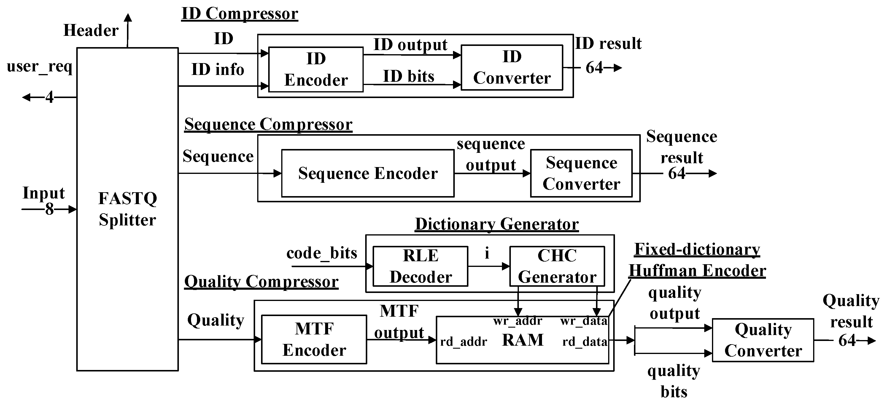 Applsci 15 05582 g003