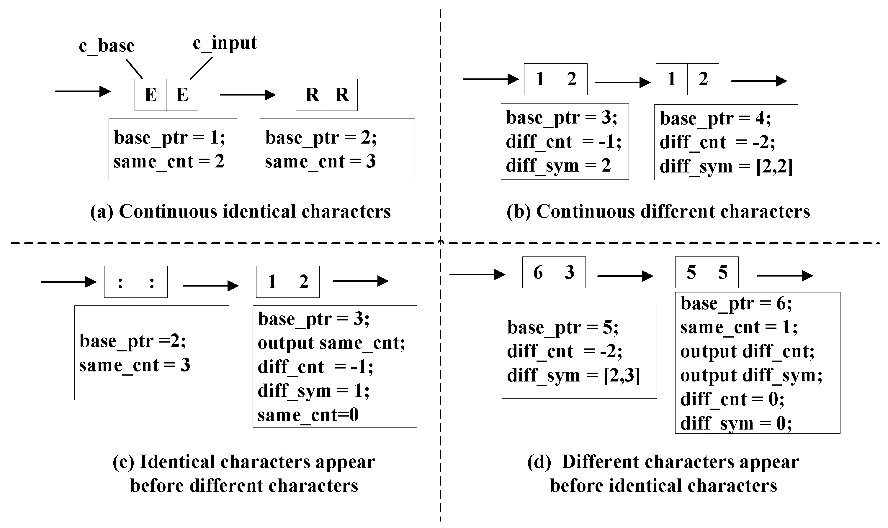 Applsci 15 05582 g005