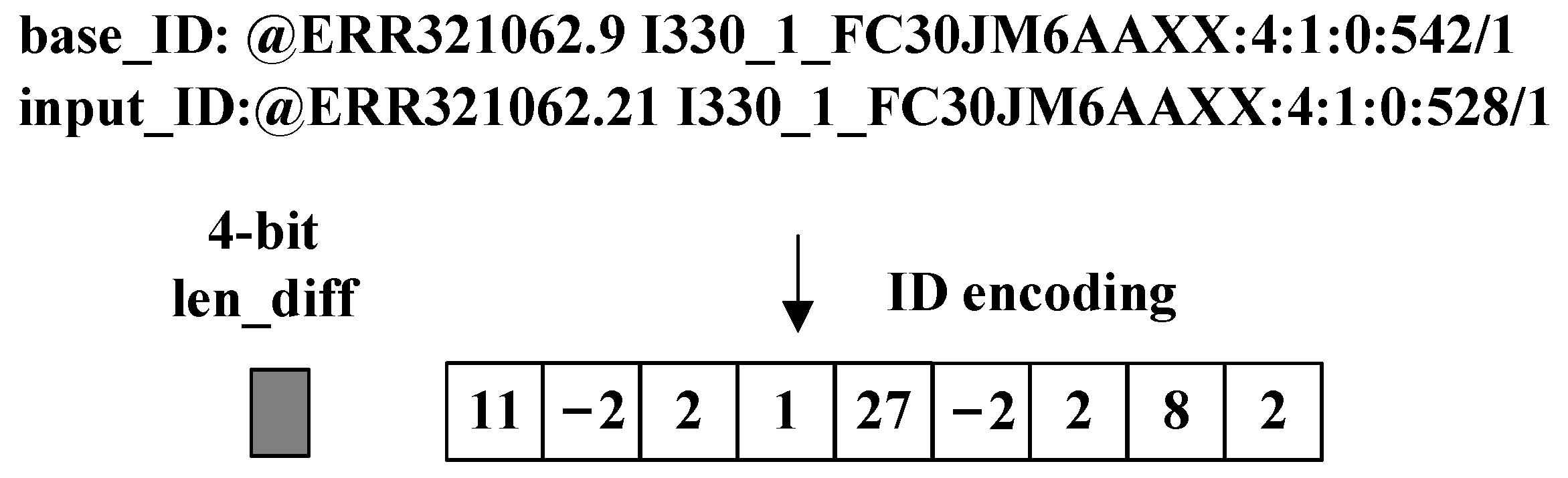 Applsci 15 05582 g007