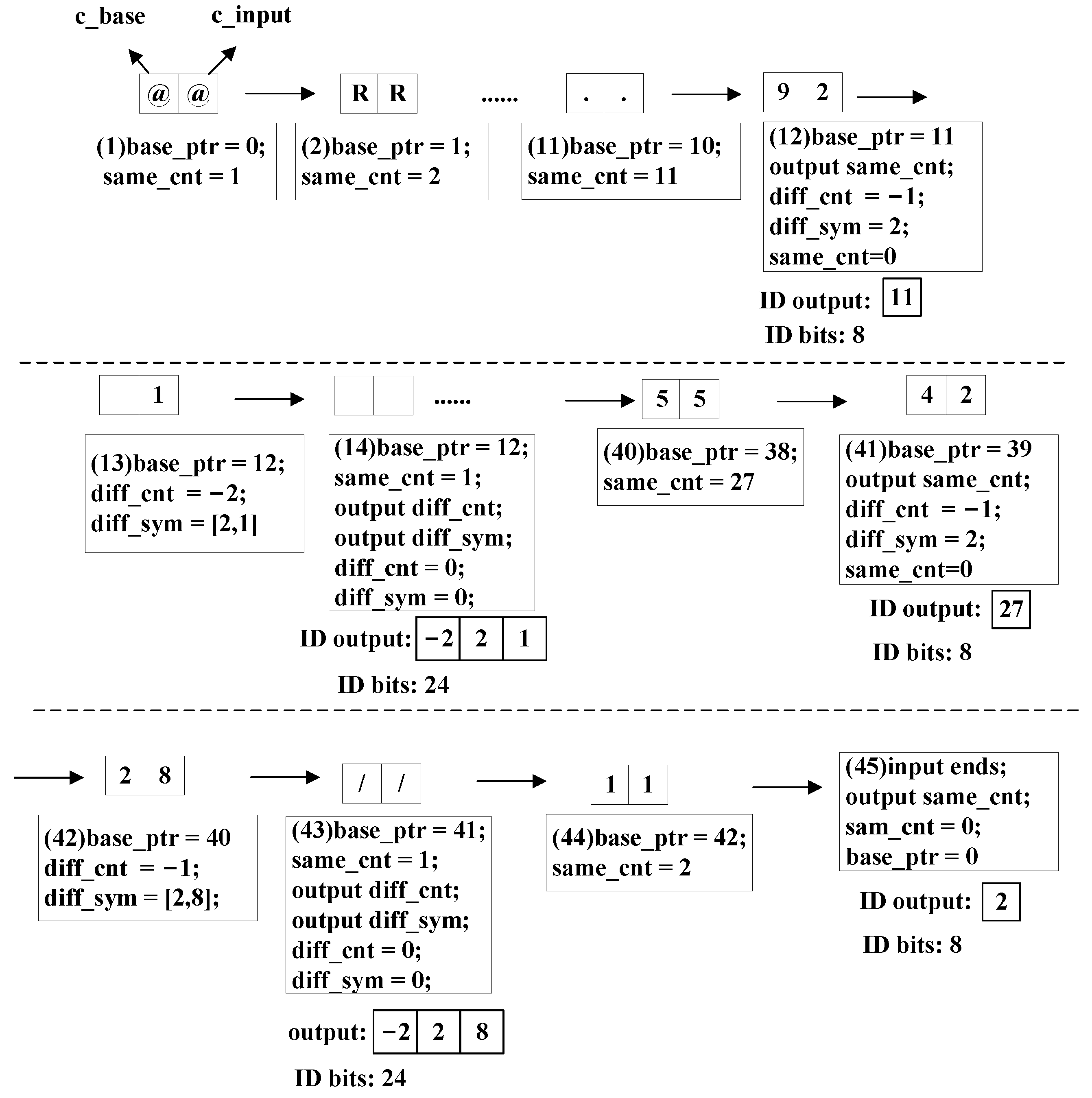 Applsci 15 05582 g008