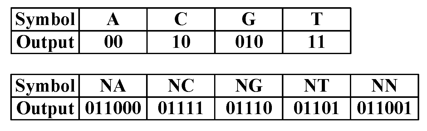 Applsci 15 05582 g009