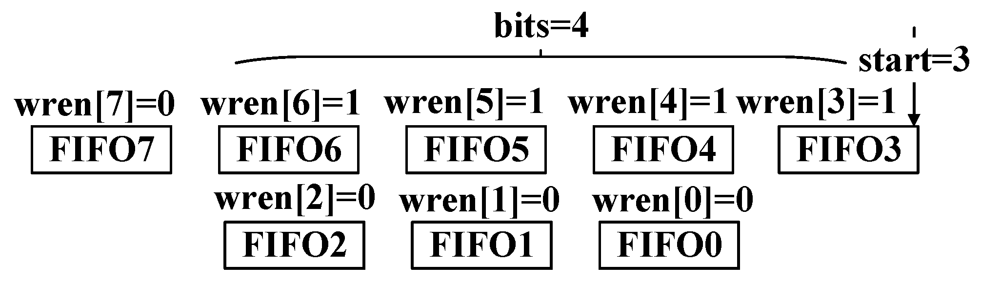 Applsci 15 05582 g015
