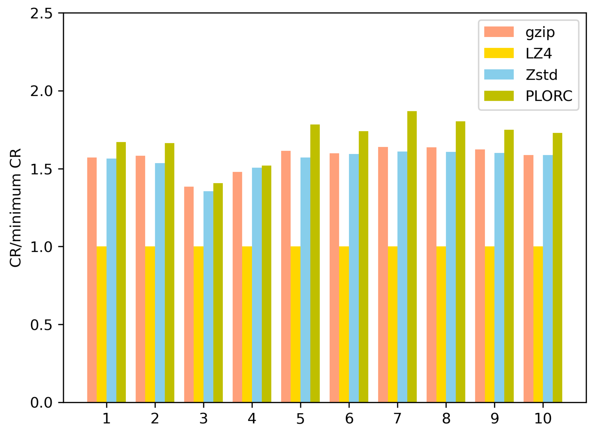Applsci 15 05582 g021