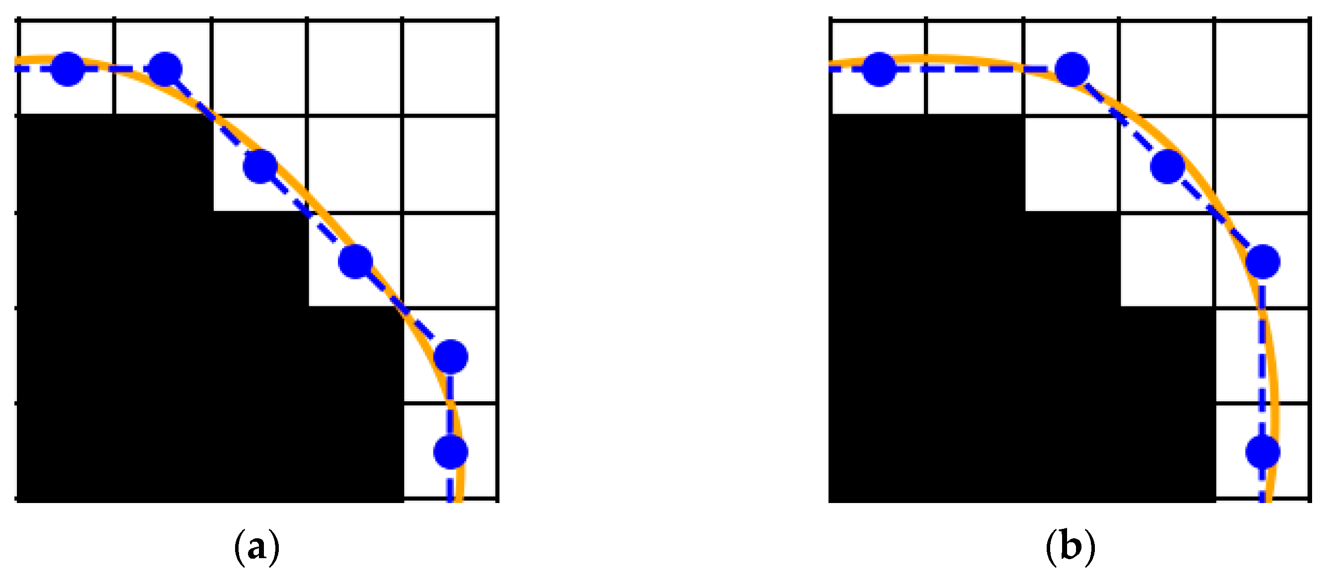 Applsci 15 05583 g003