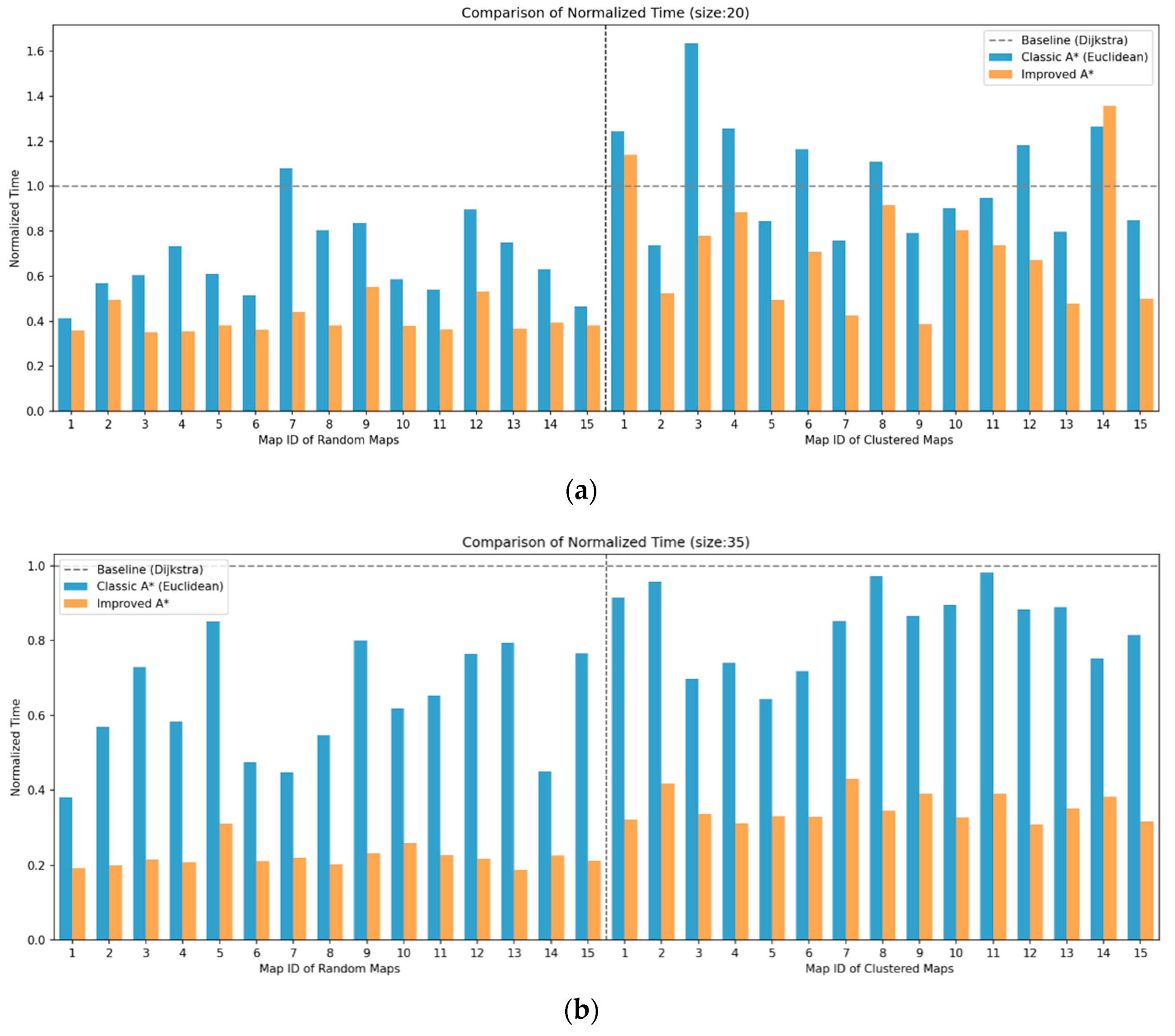 Applsci 15 05583 g006a