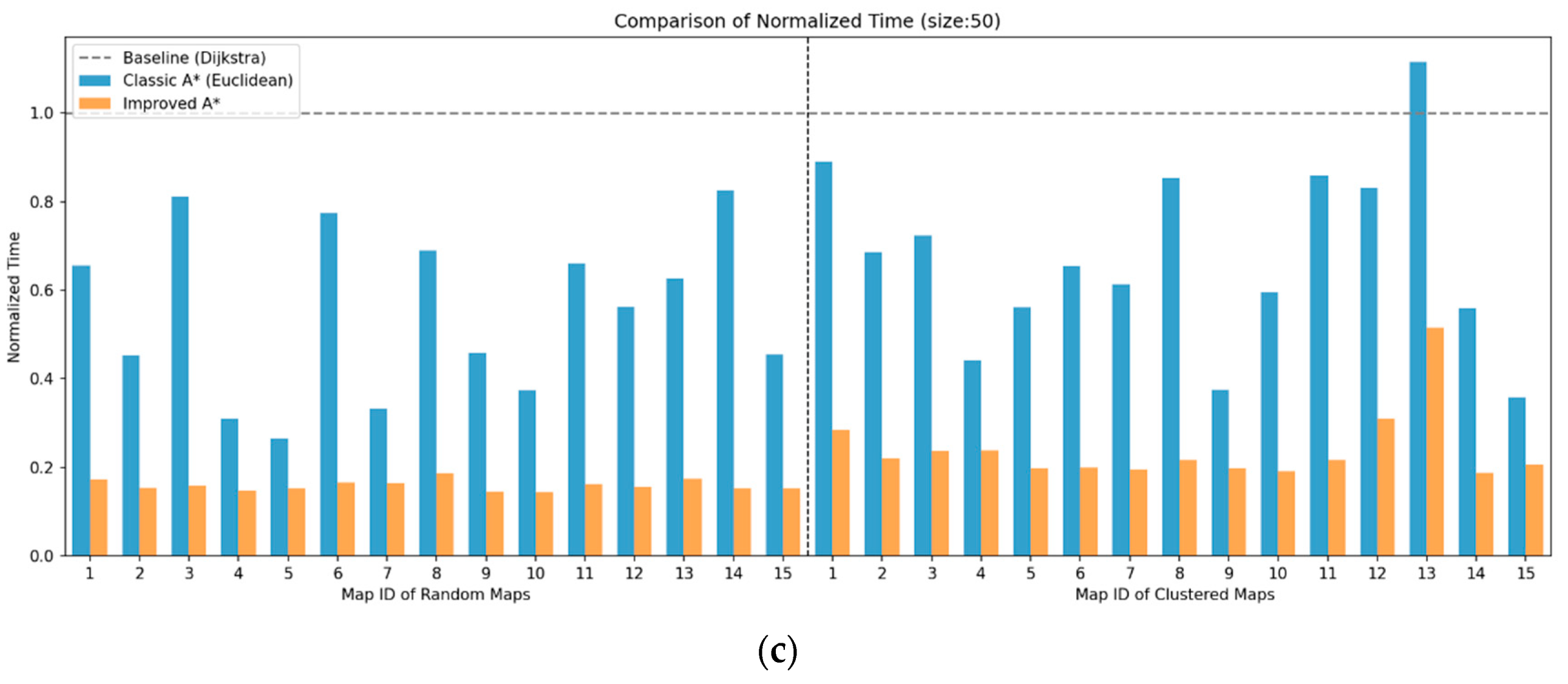 Applsci 15 05583 g006b