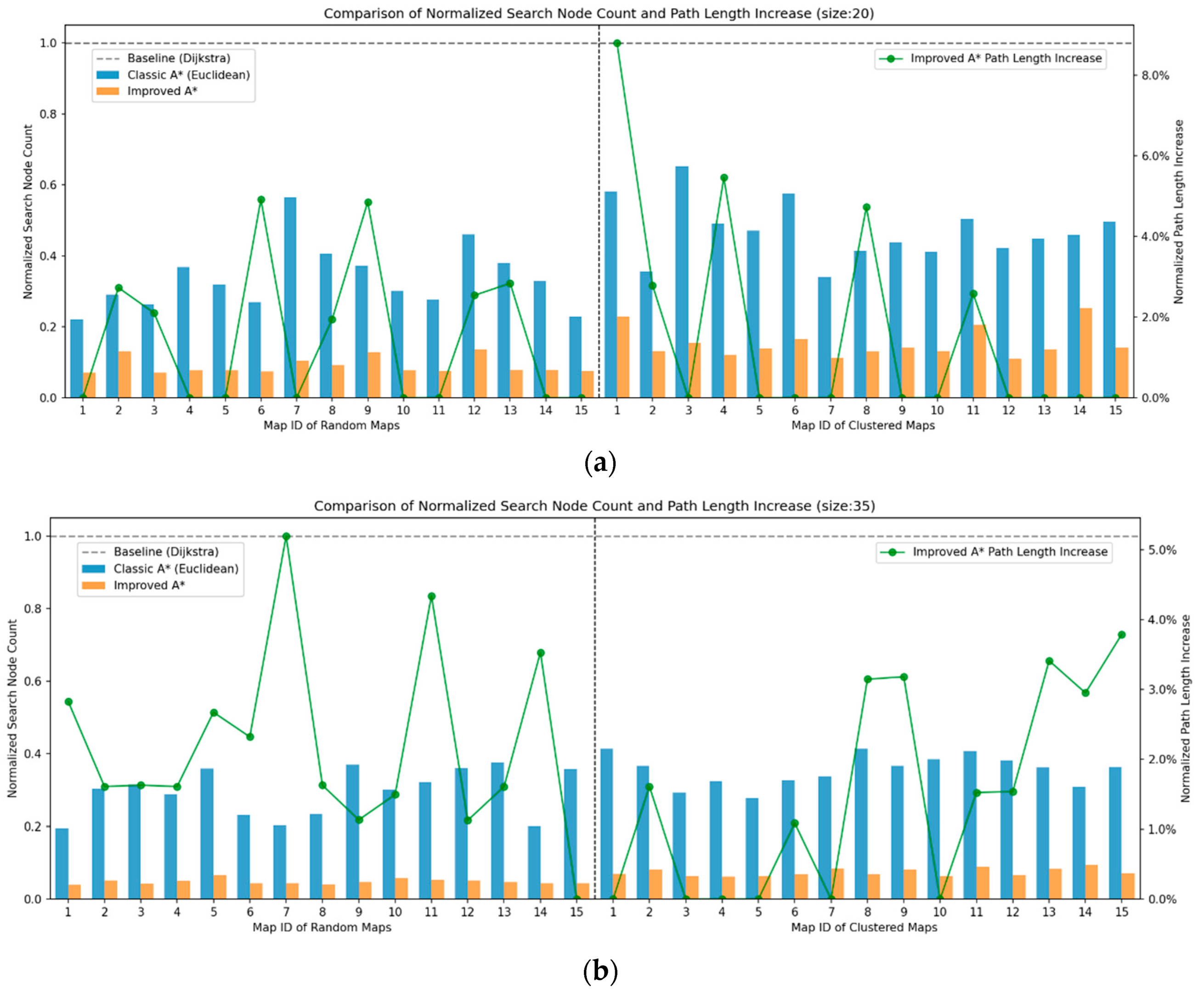 Applsci 15 05583 g007a