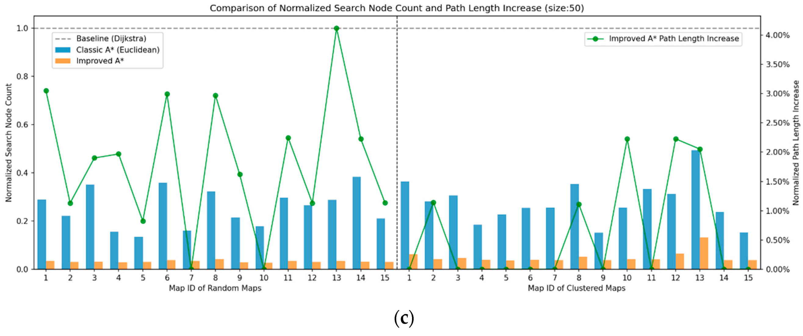 Applsci 15 05583 g007b