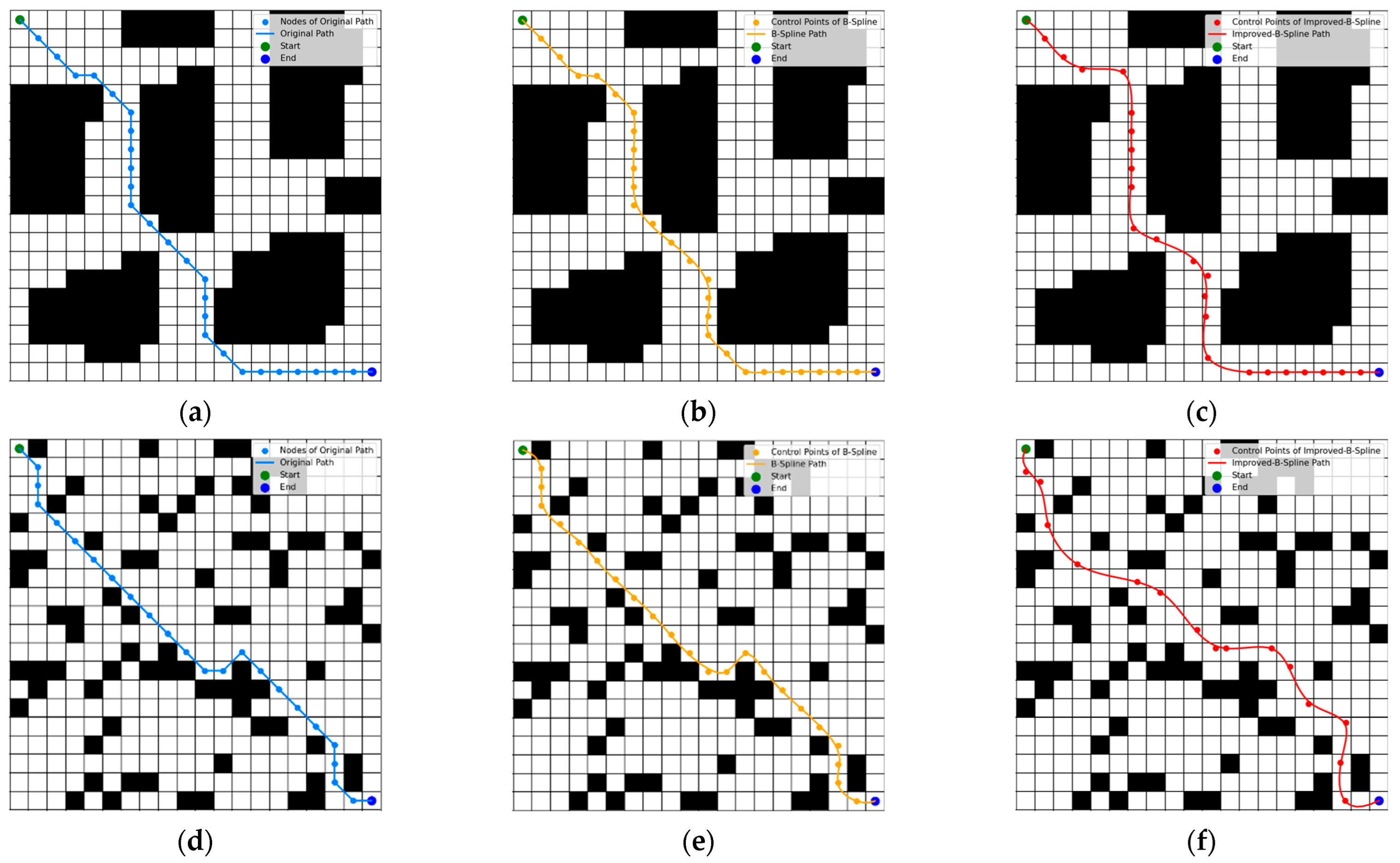 Applsci 15 05583 g008