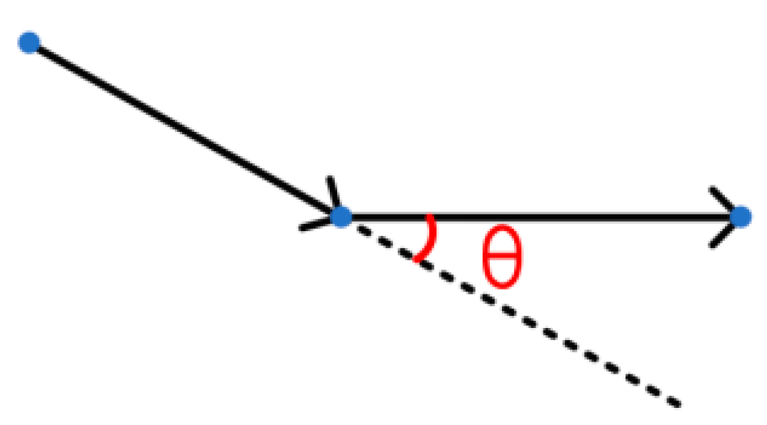 Applsci 15 05583 g009