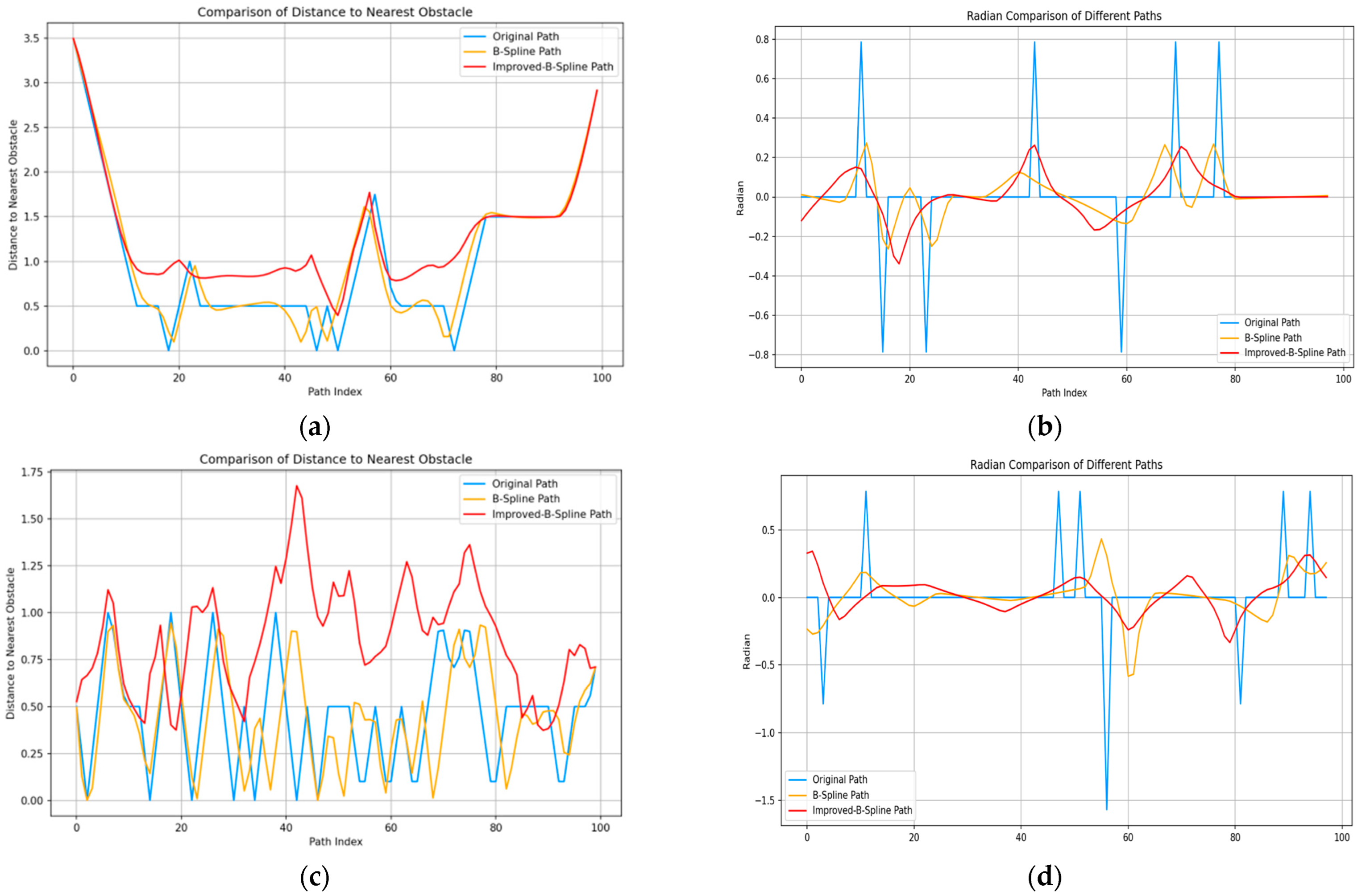 Applsci 15 05583 g010