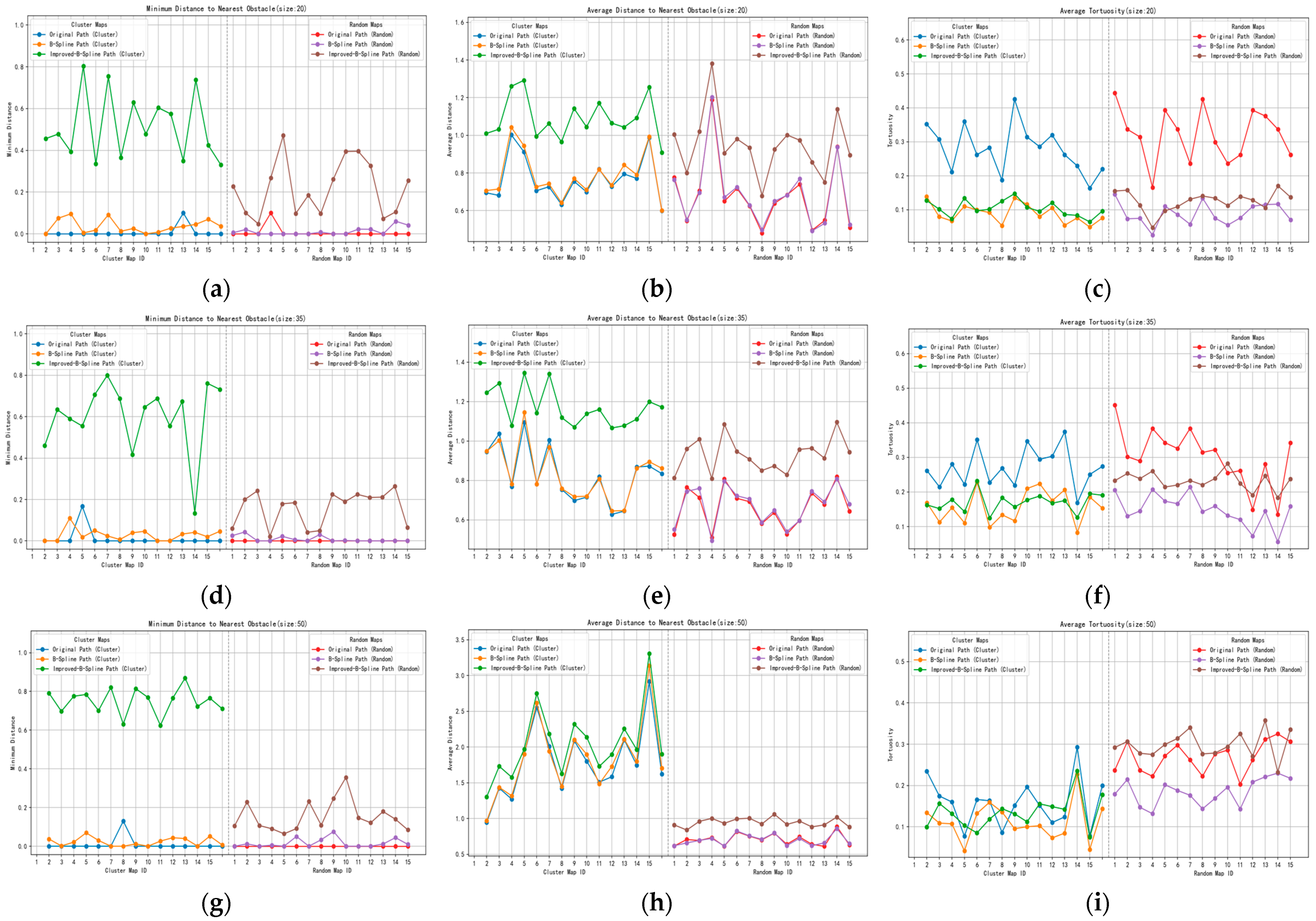 Applsci 15 05583 g011