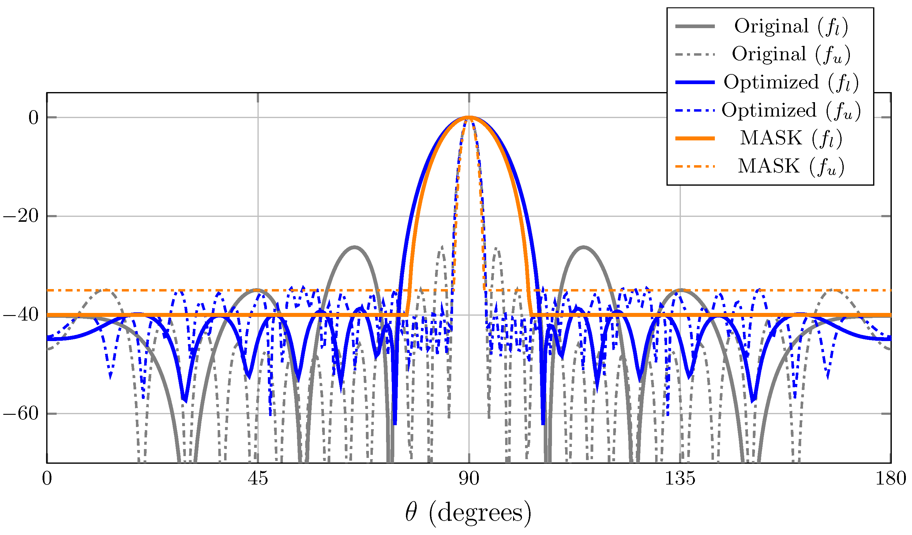 Applsci 15 05584 g006