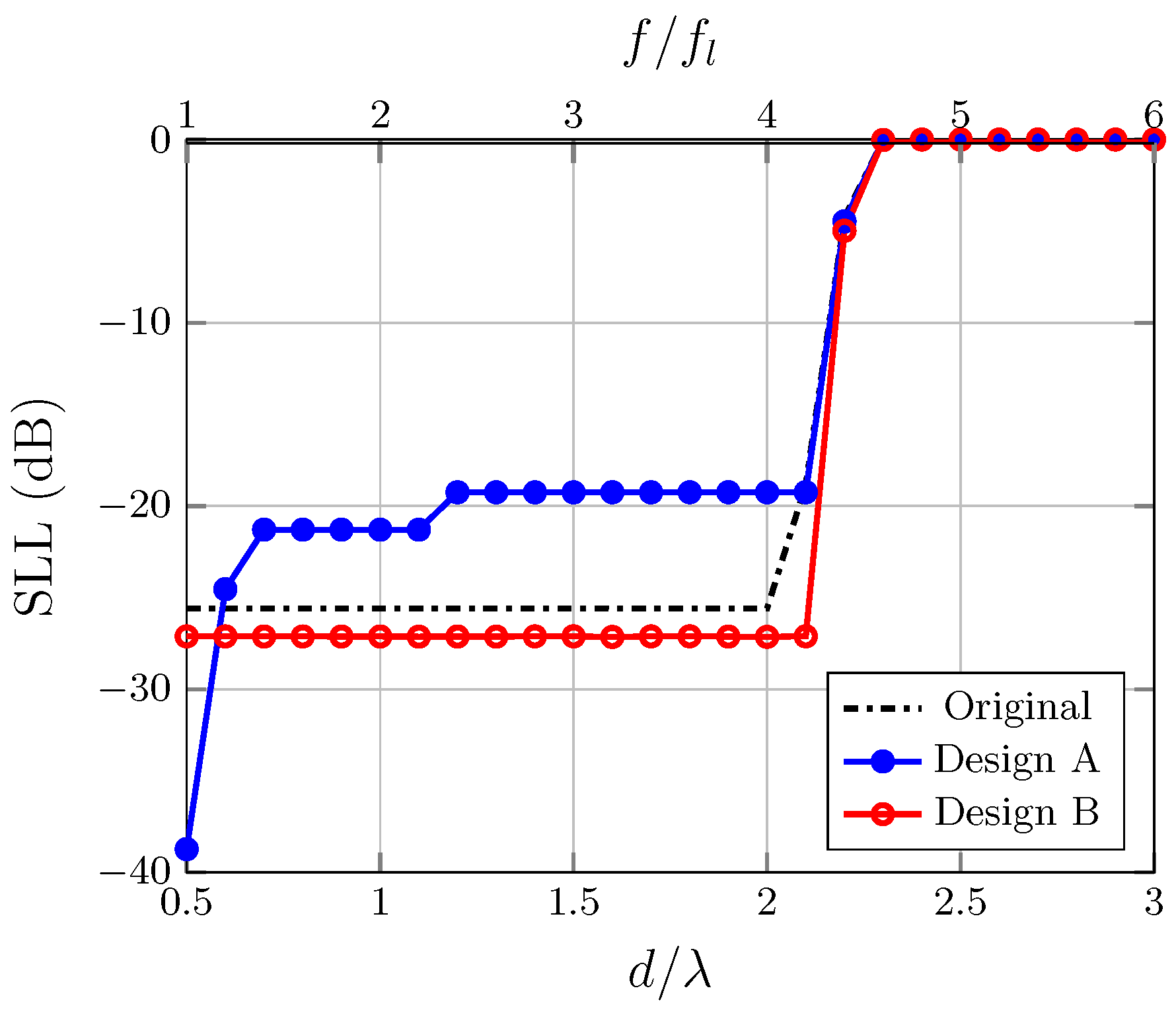 Applsci 15 05584 g007