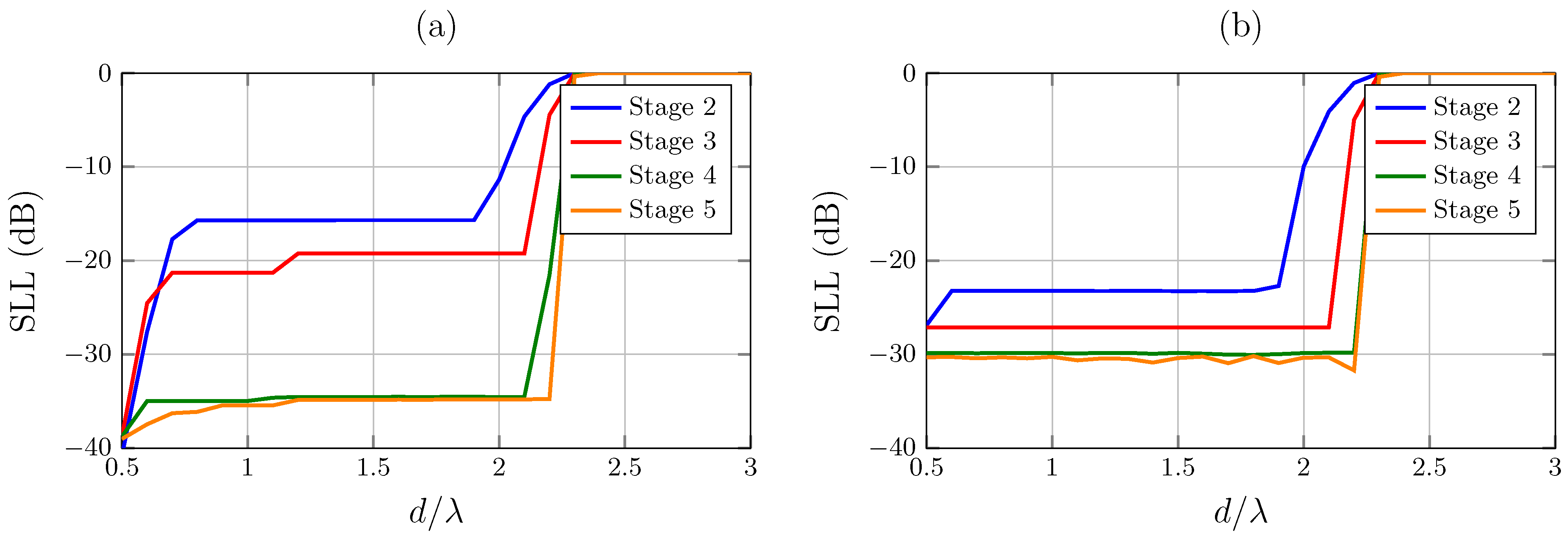 Applsci 15 05584 g009