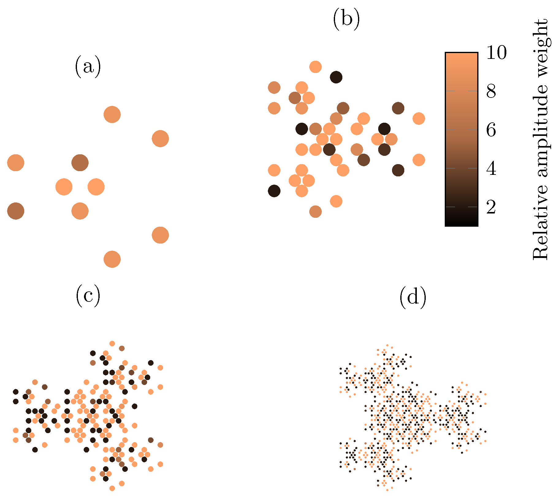 Applsci 15 05584 g010
