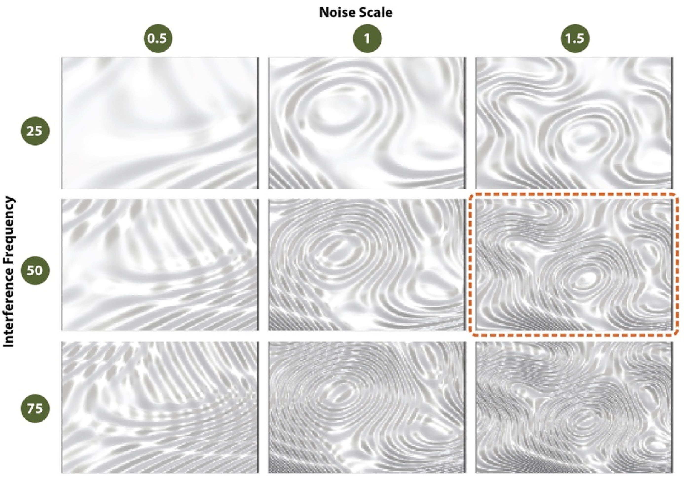 Applsci 15 05587 g003