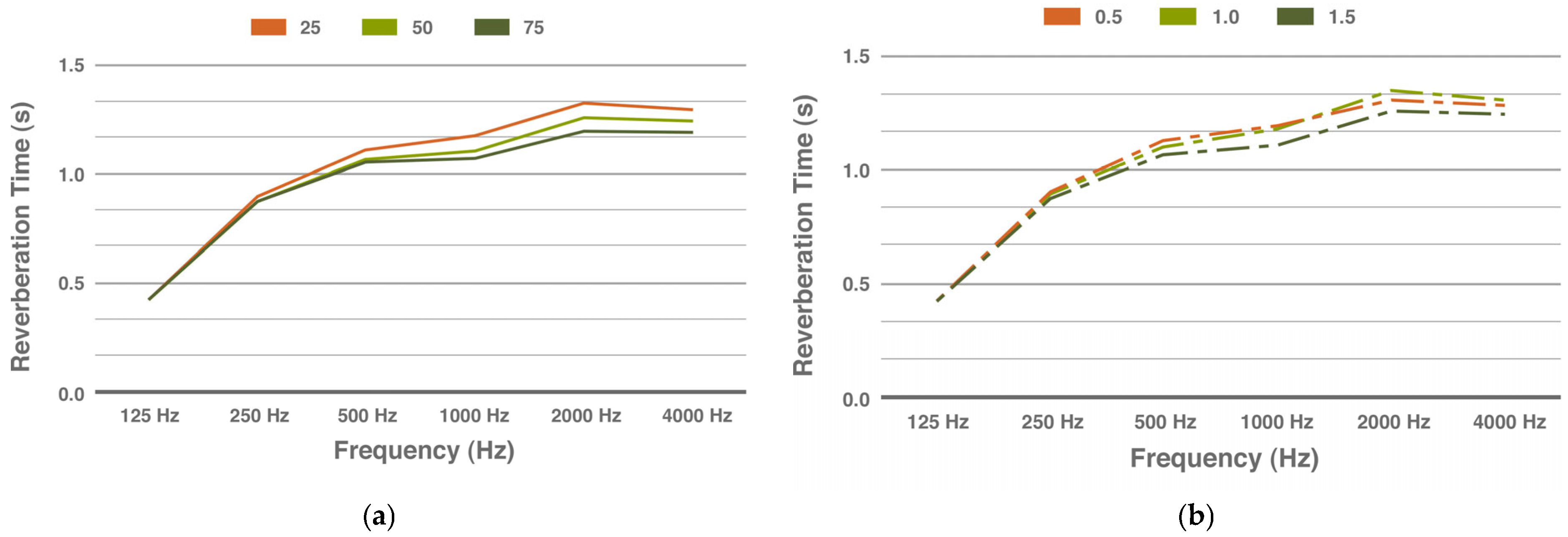 Applsci 15 05587 g004