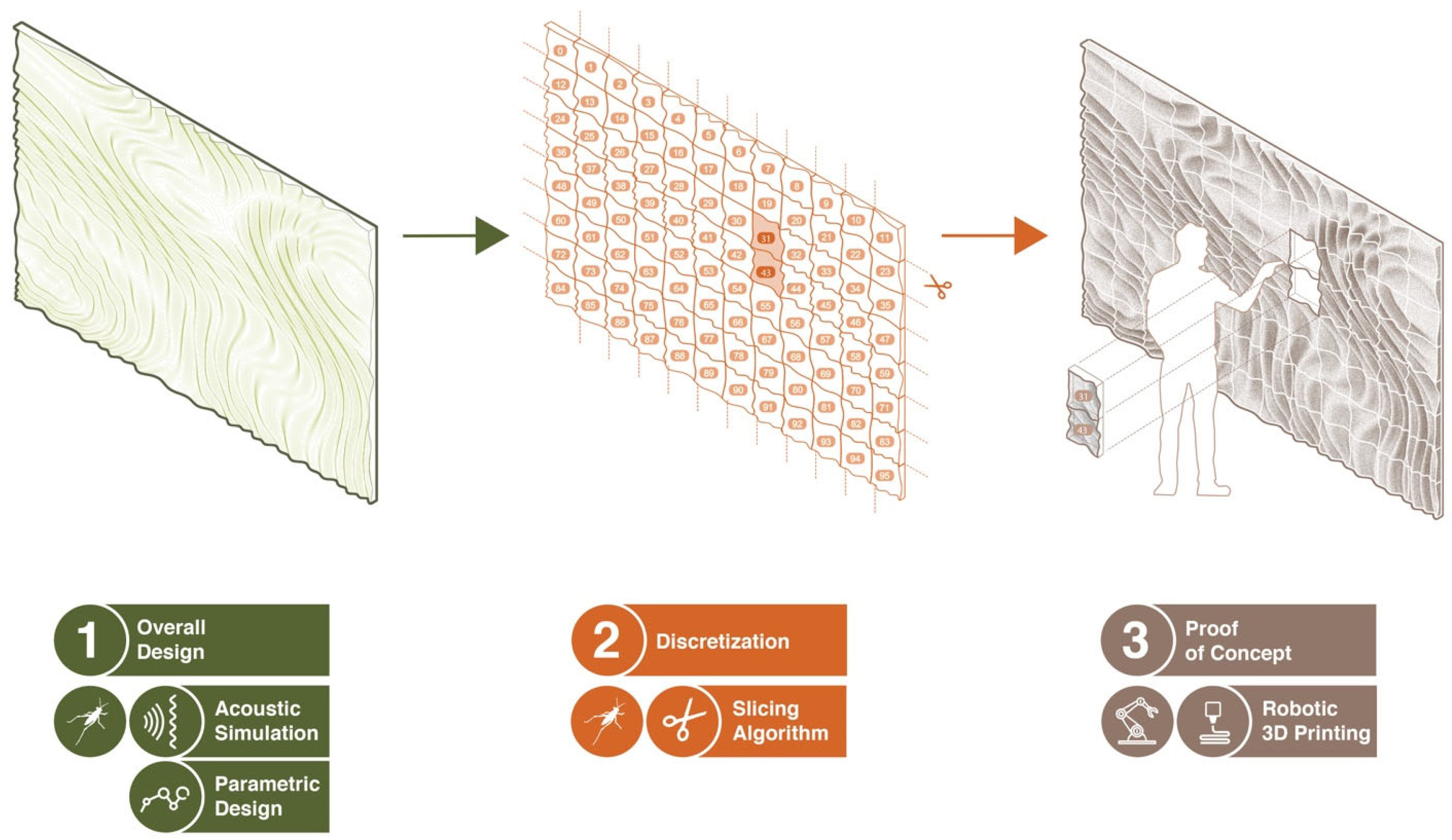 Applsci 15 05587 g005