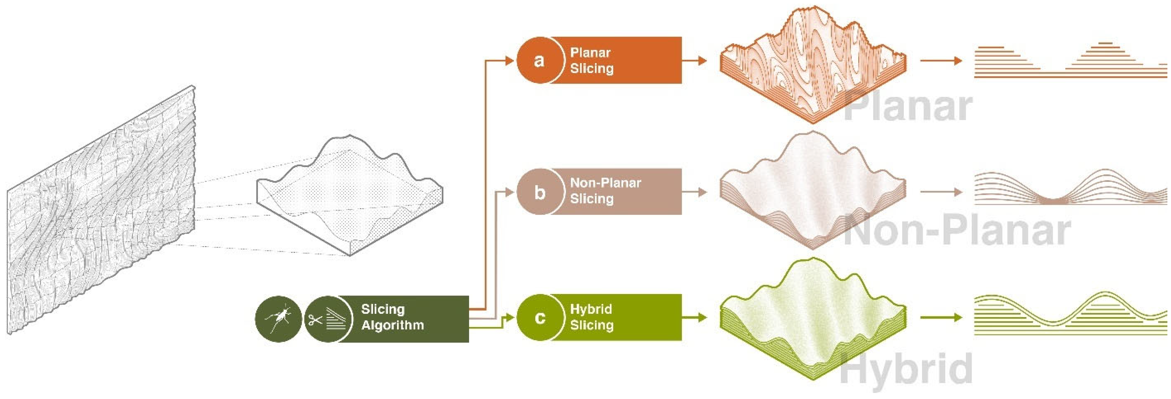 Applsci 15 05587 g006