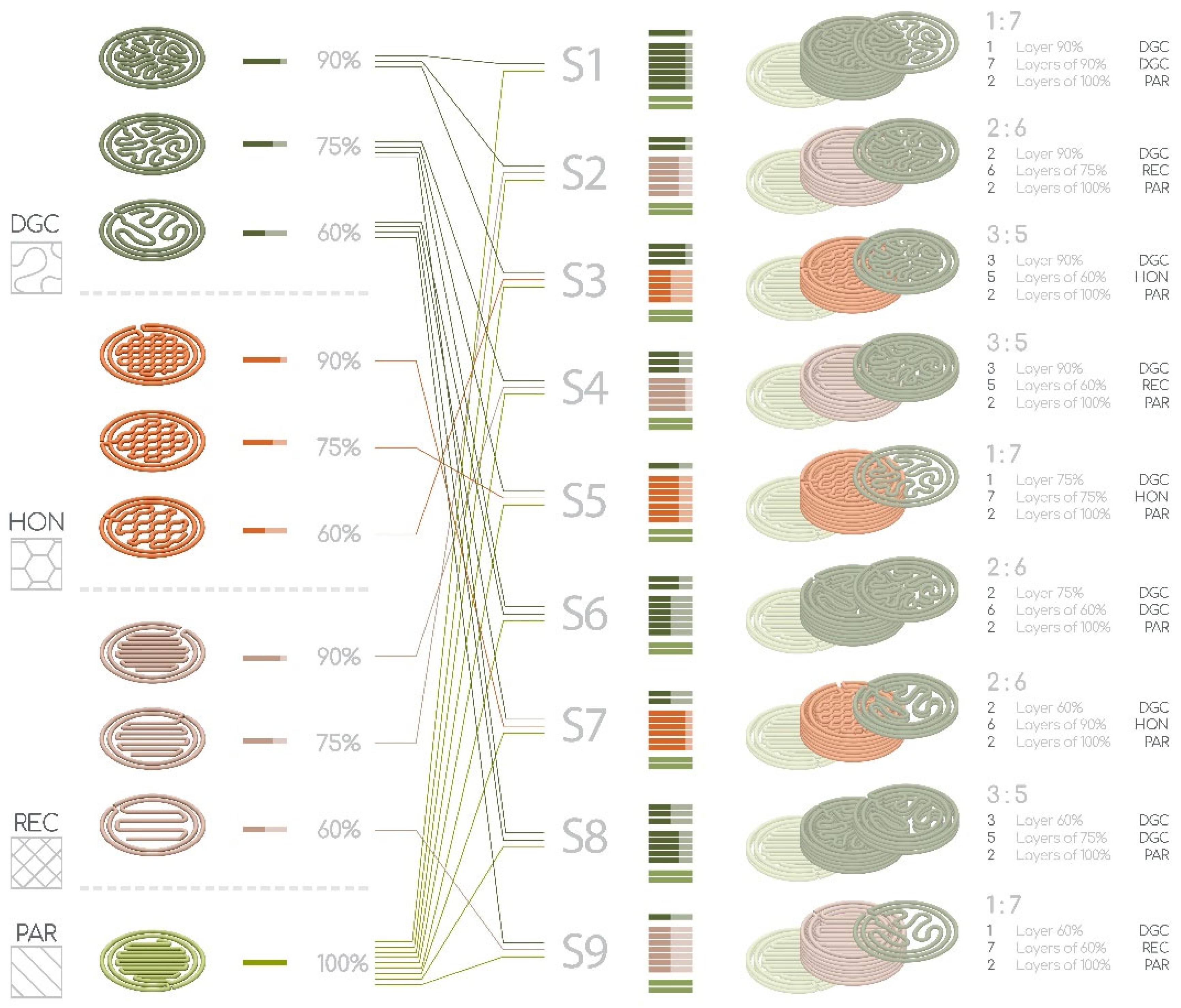 Applsci 15 05587 g007