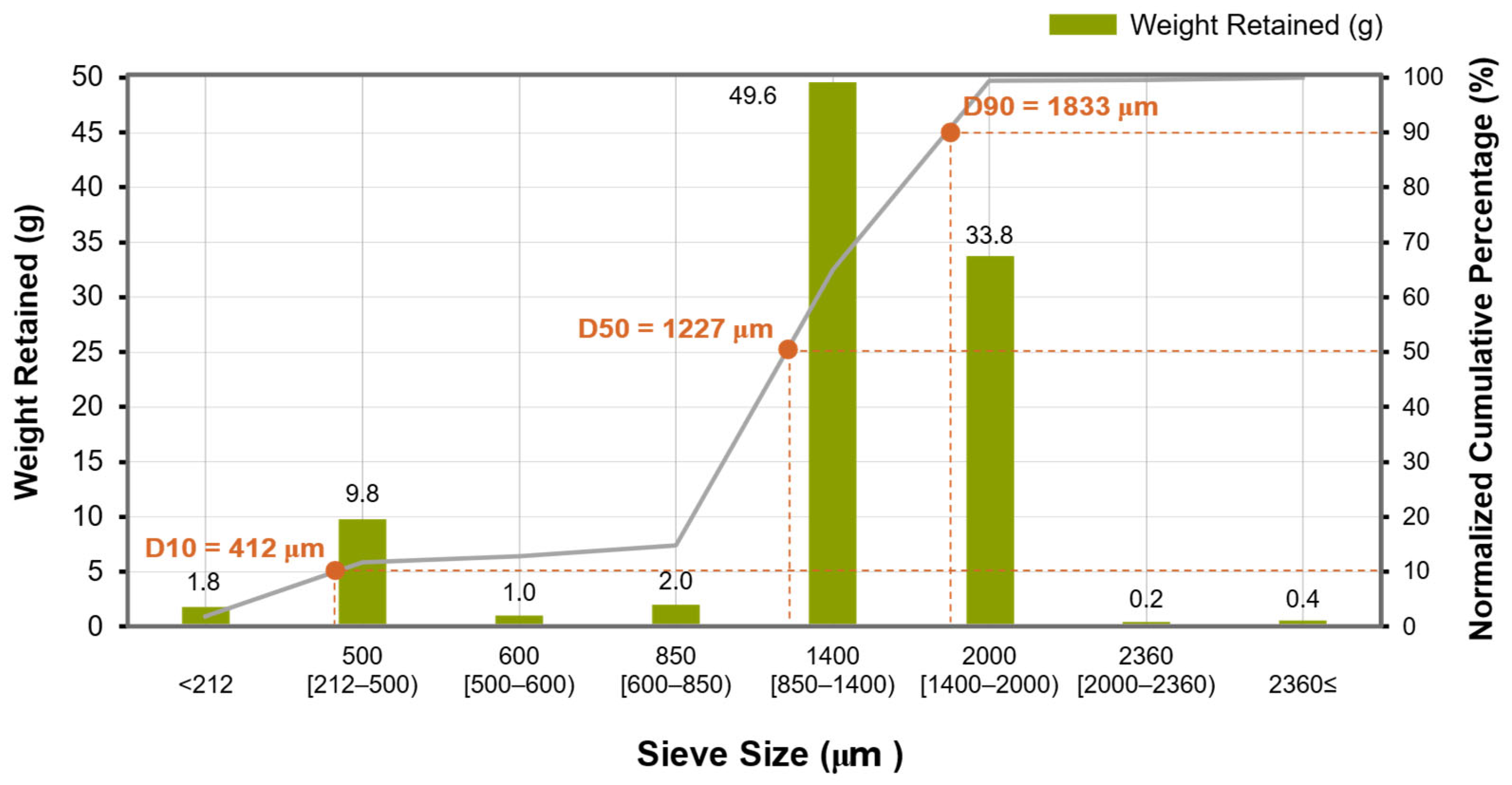 Applsci 15 05587 g008