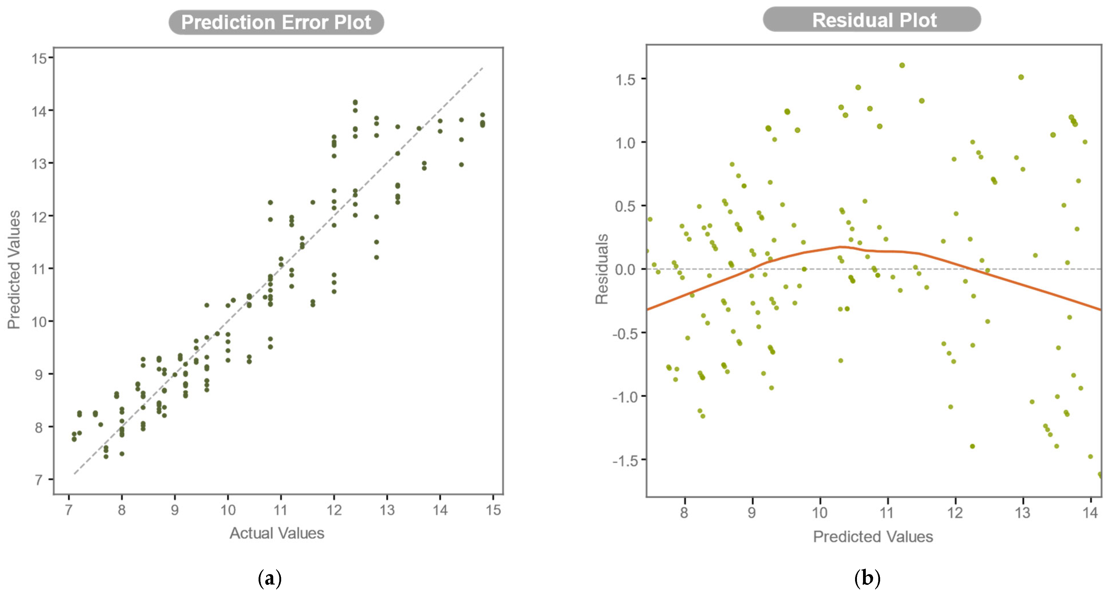 Applsci 15 05587 g012