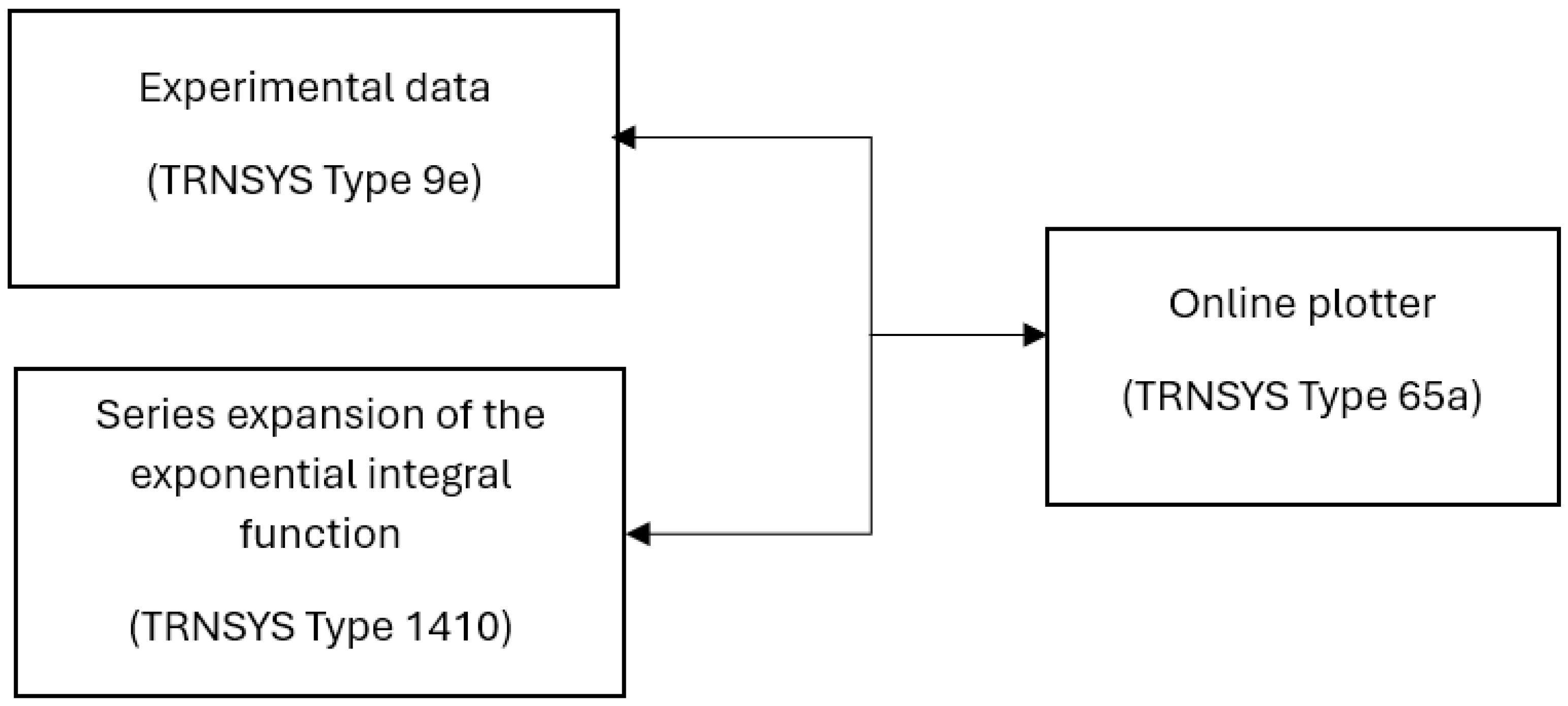 Applsci 15 05591 g004