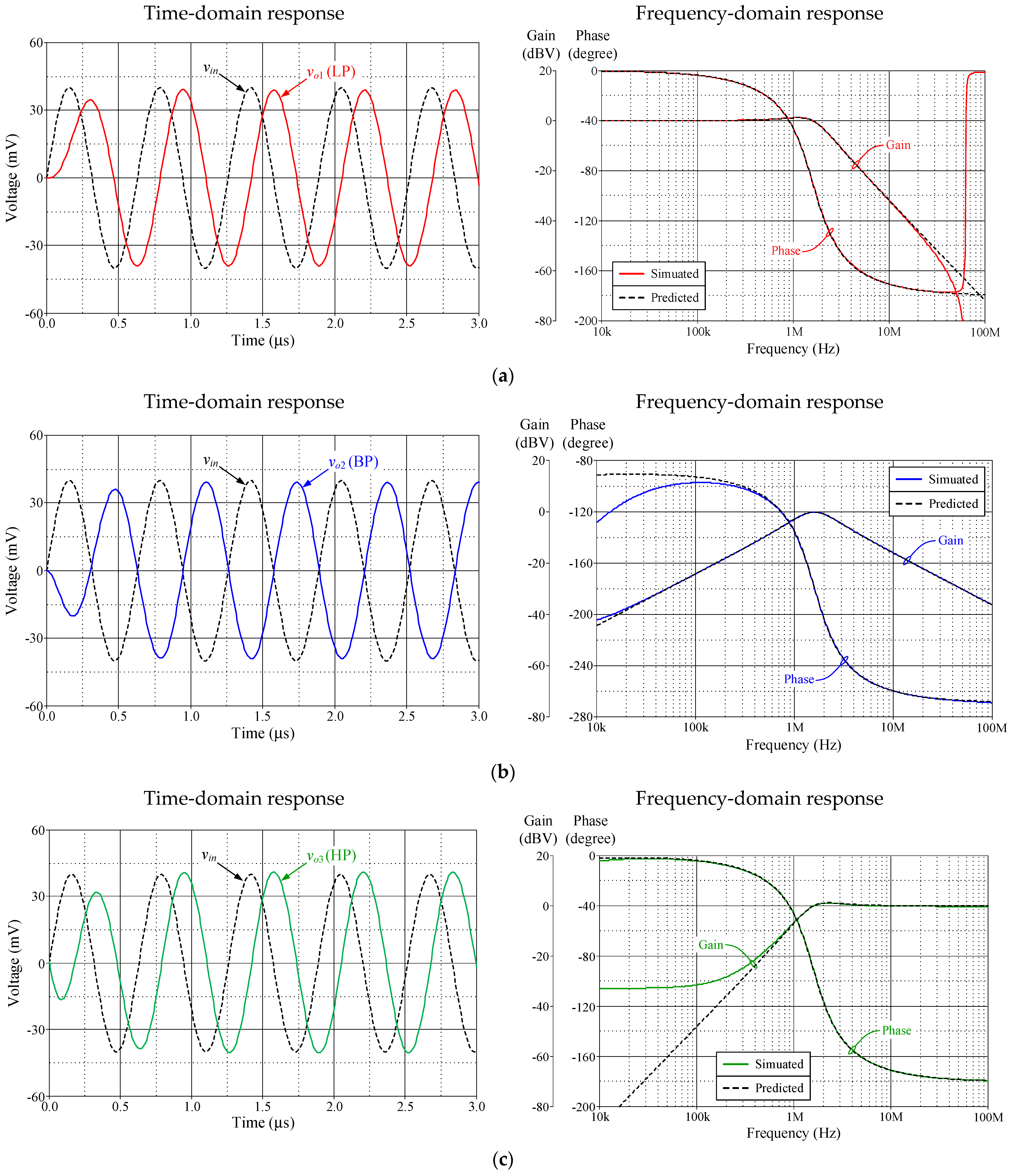 Applsci 15 05594 g005