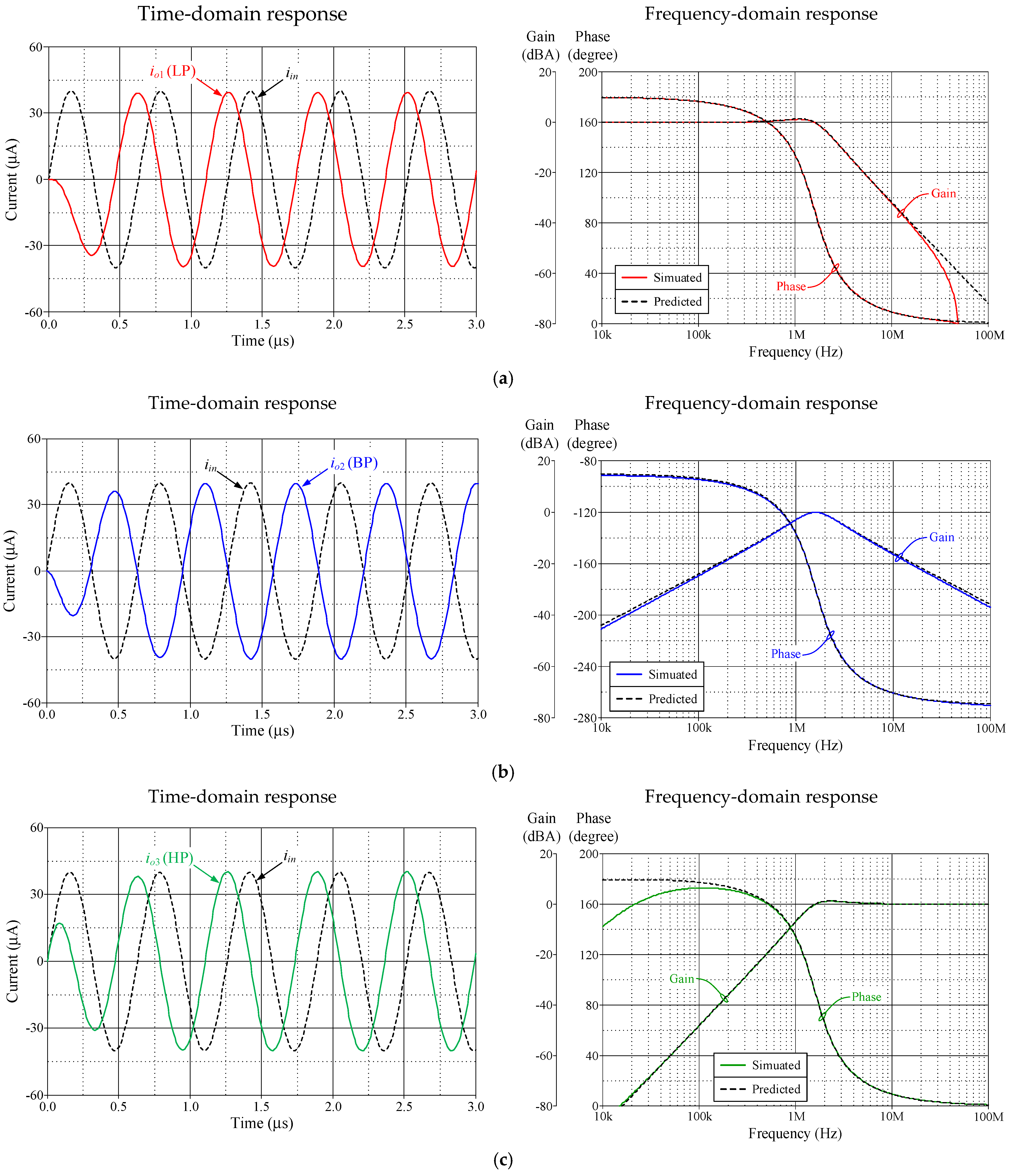 Applsci 15 05594 g006