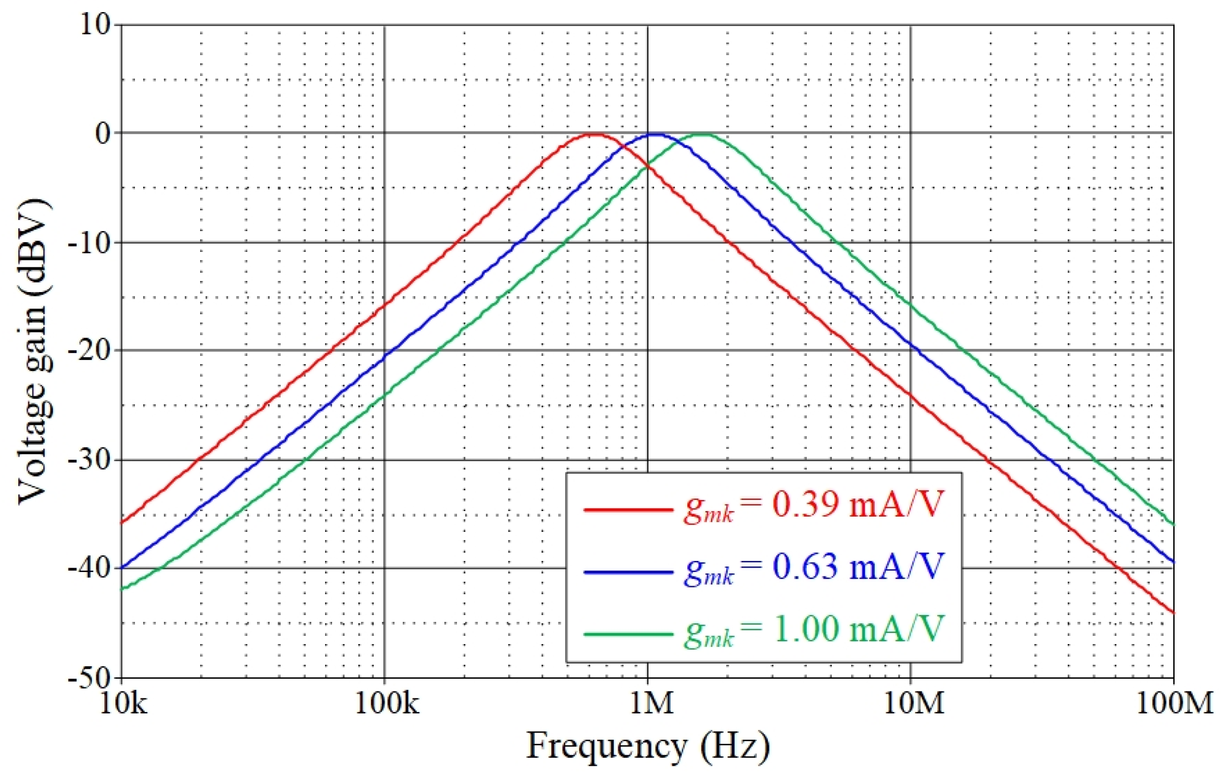 Applsci 15 05594 g009