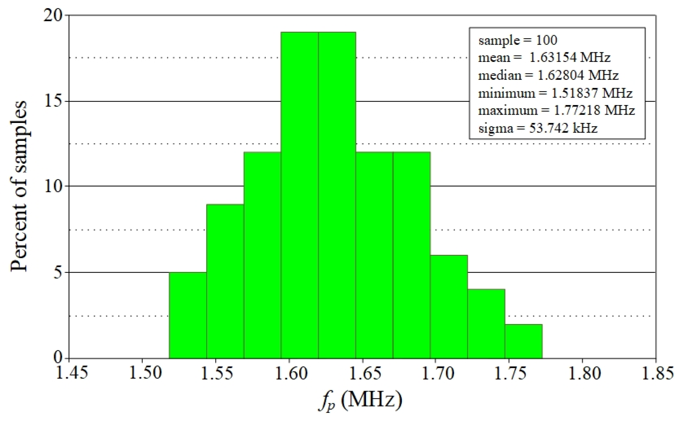 Applsci 15 05594 g011