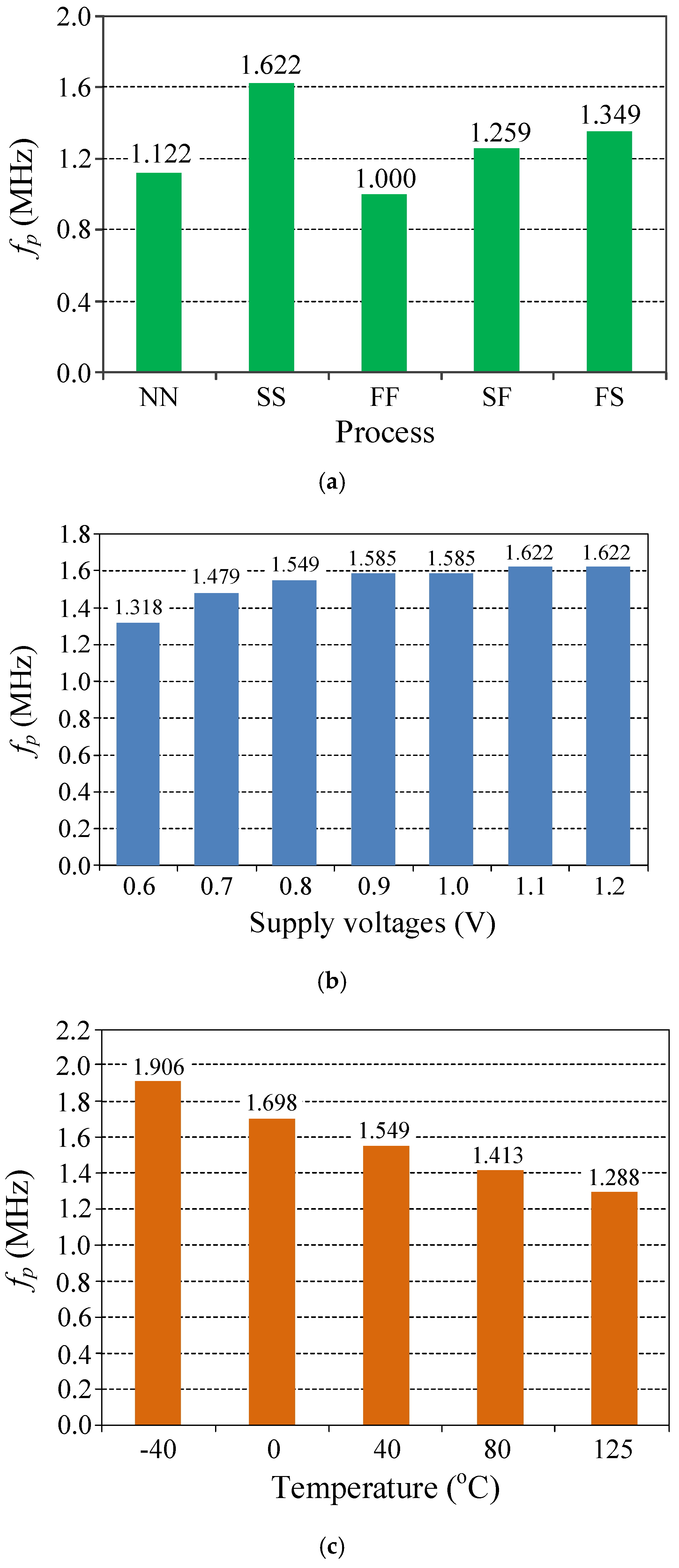 Applsci 15 05594 g012