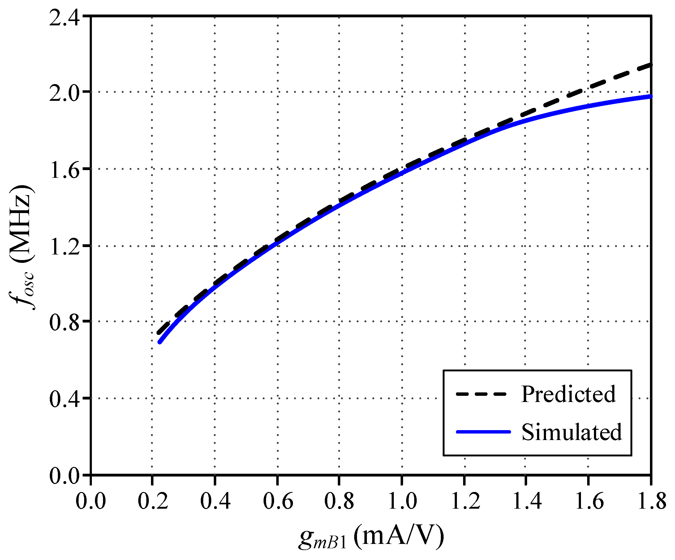 Applsci 15 05594 g017