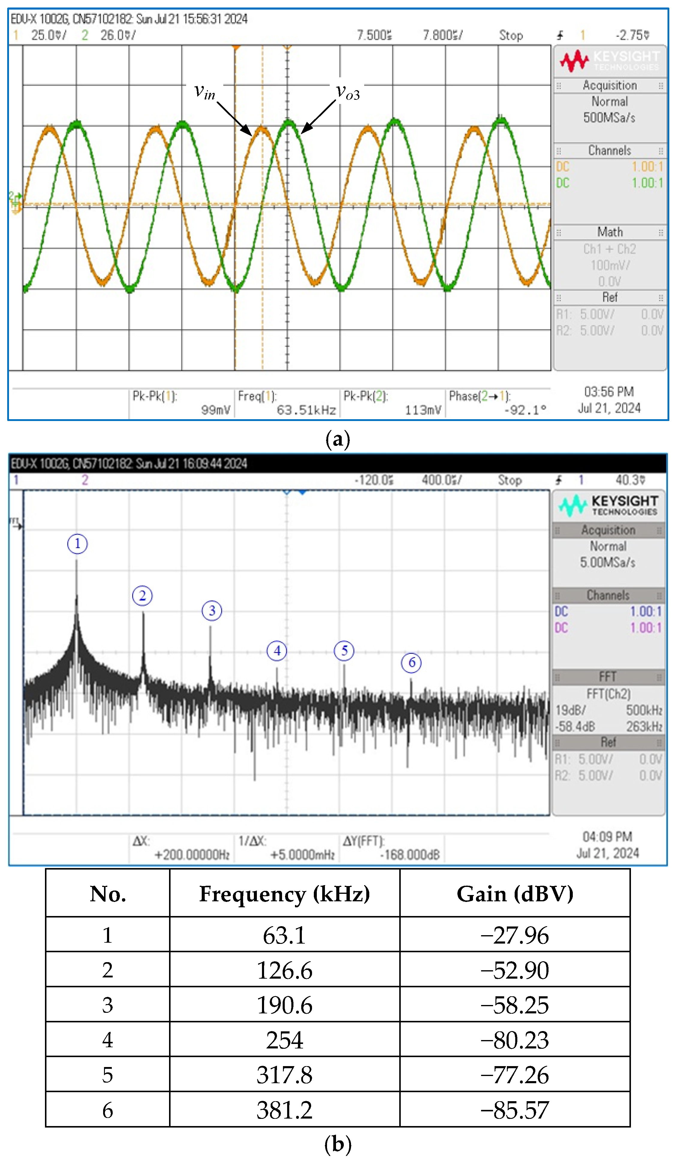 Applsci 15 05594 g021