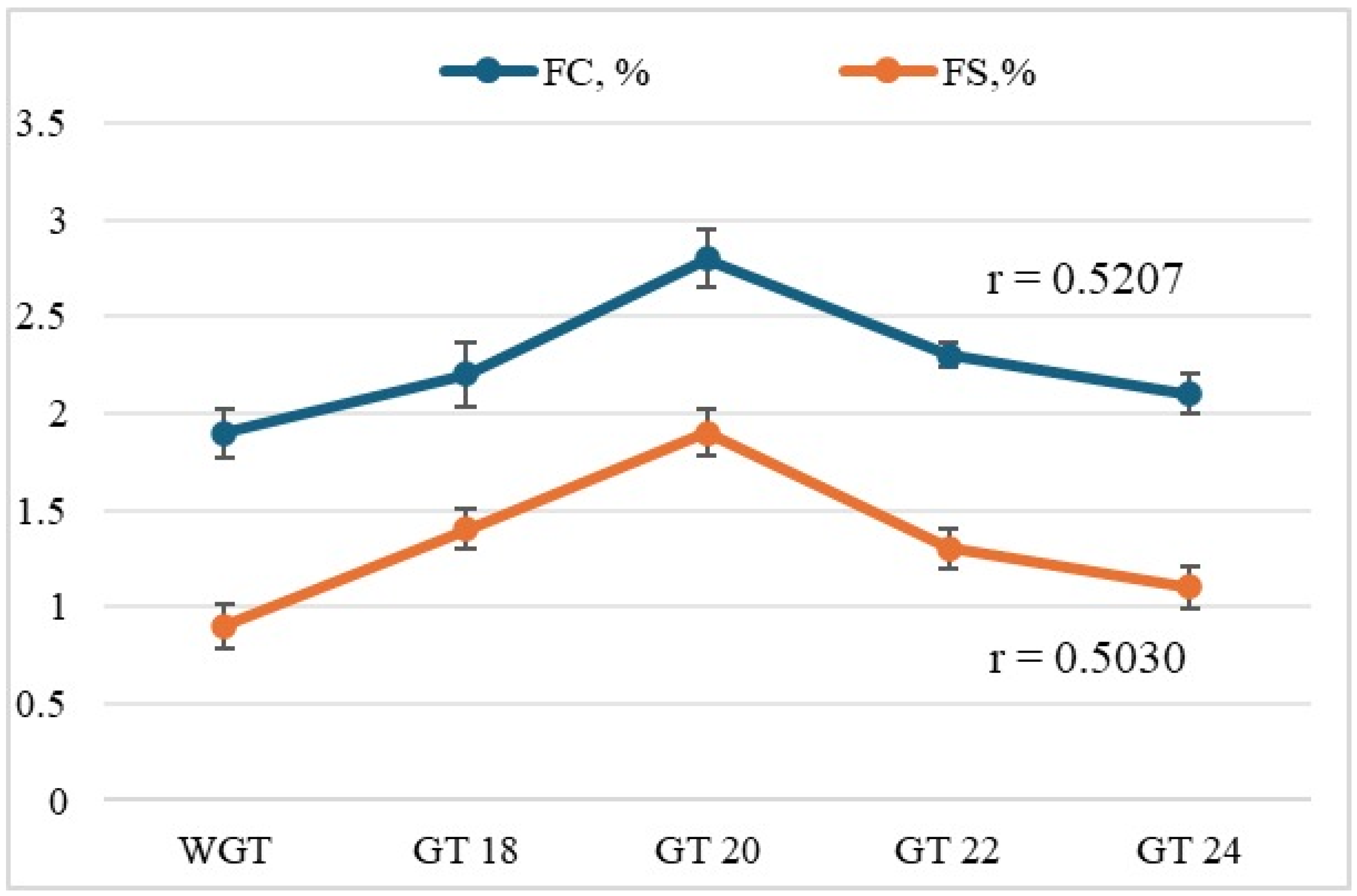 Applsci 15 05596 g004