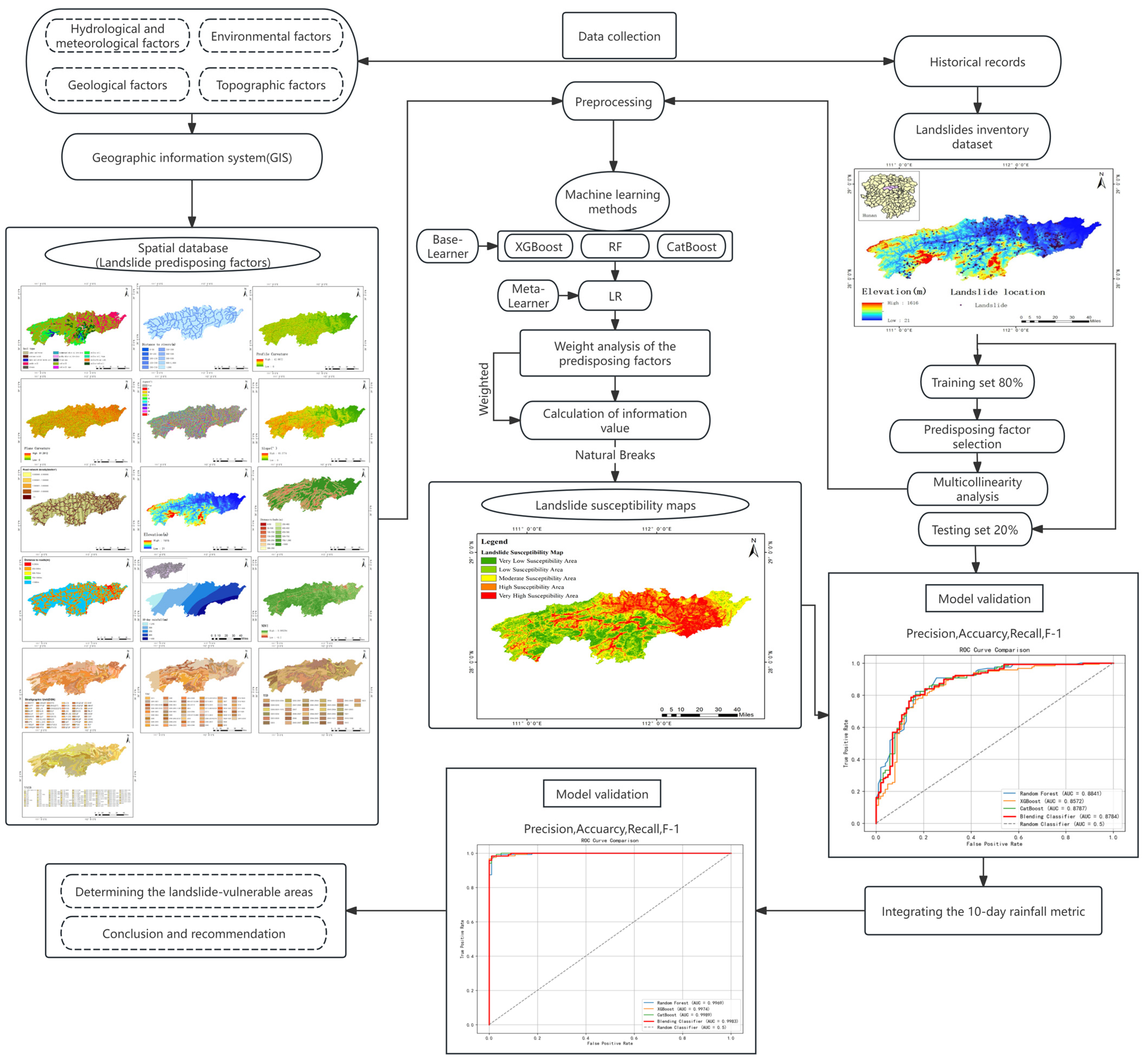 Applsci 15 05597 g002