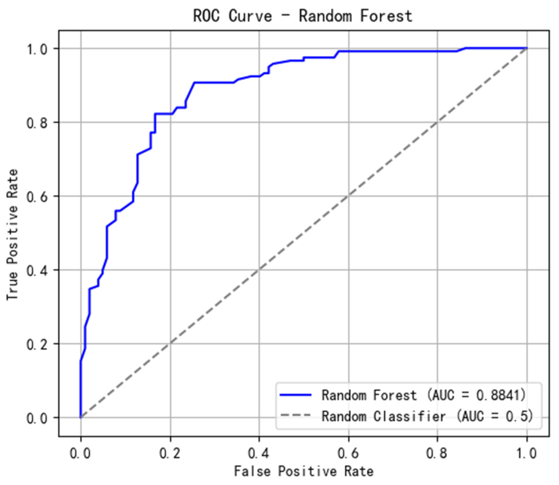 Applsci 15 05597 g010