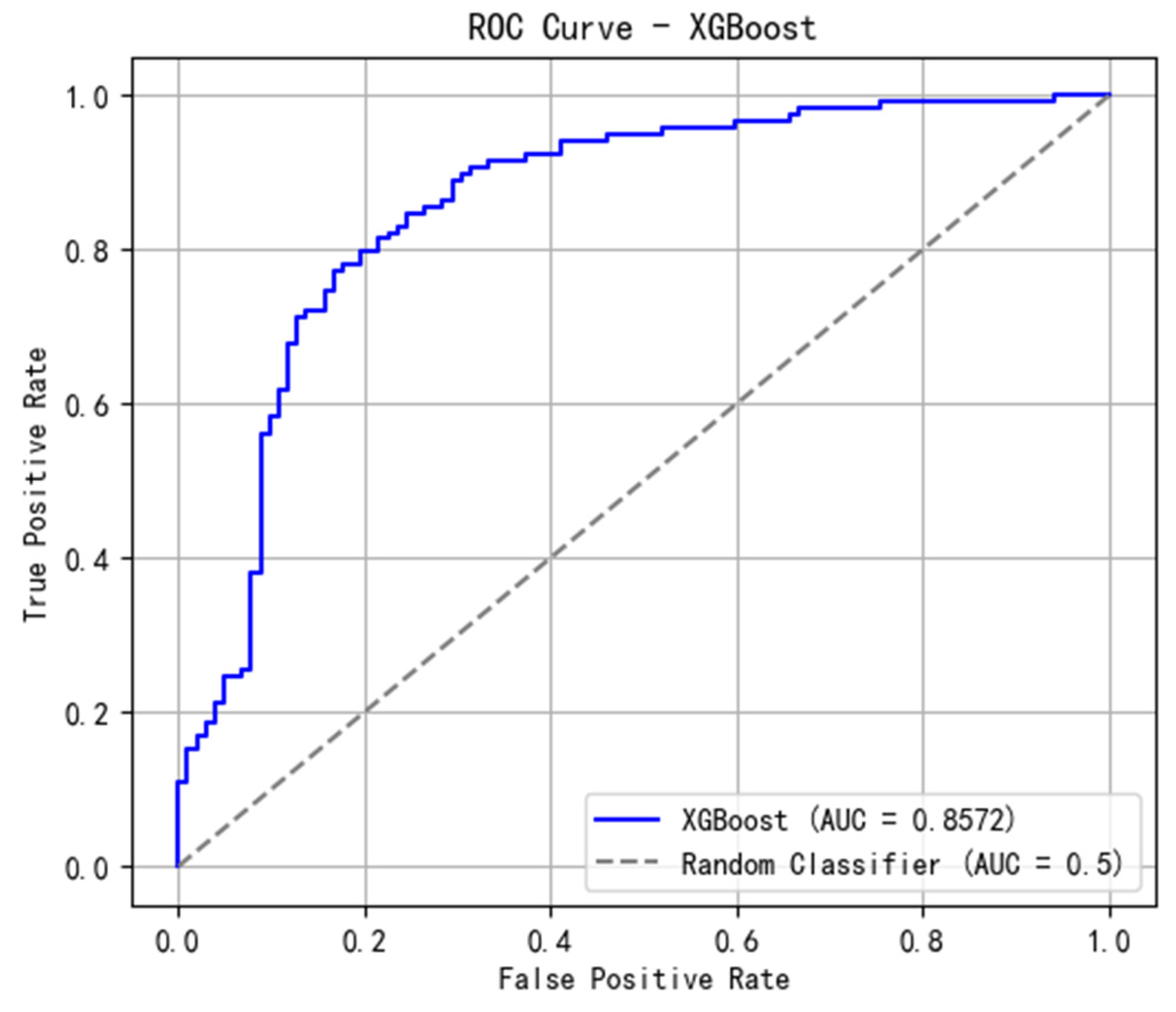 Applsci 15 05597 g011