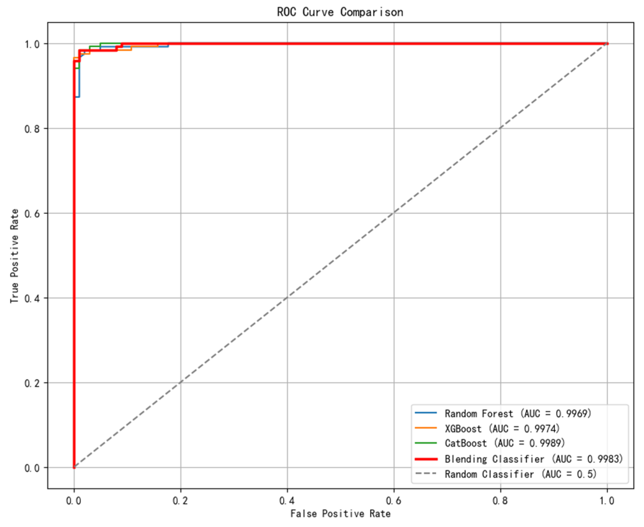 Applsci 15 05597 g014