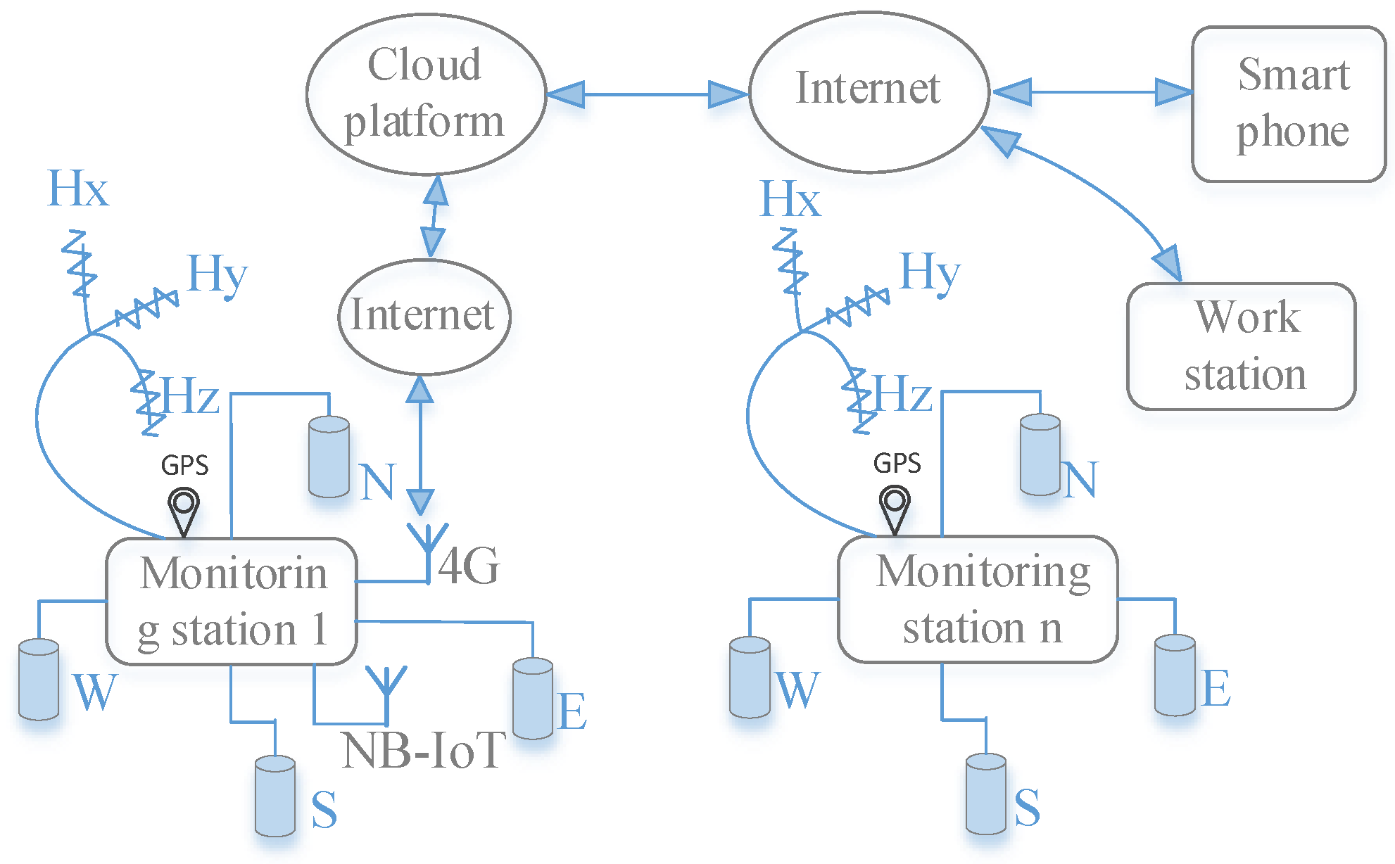 Applsci 15 05598 g001
