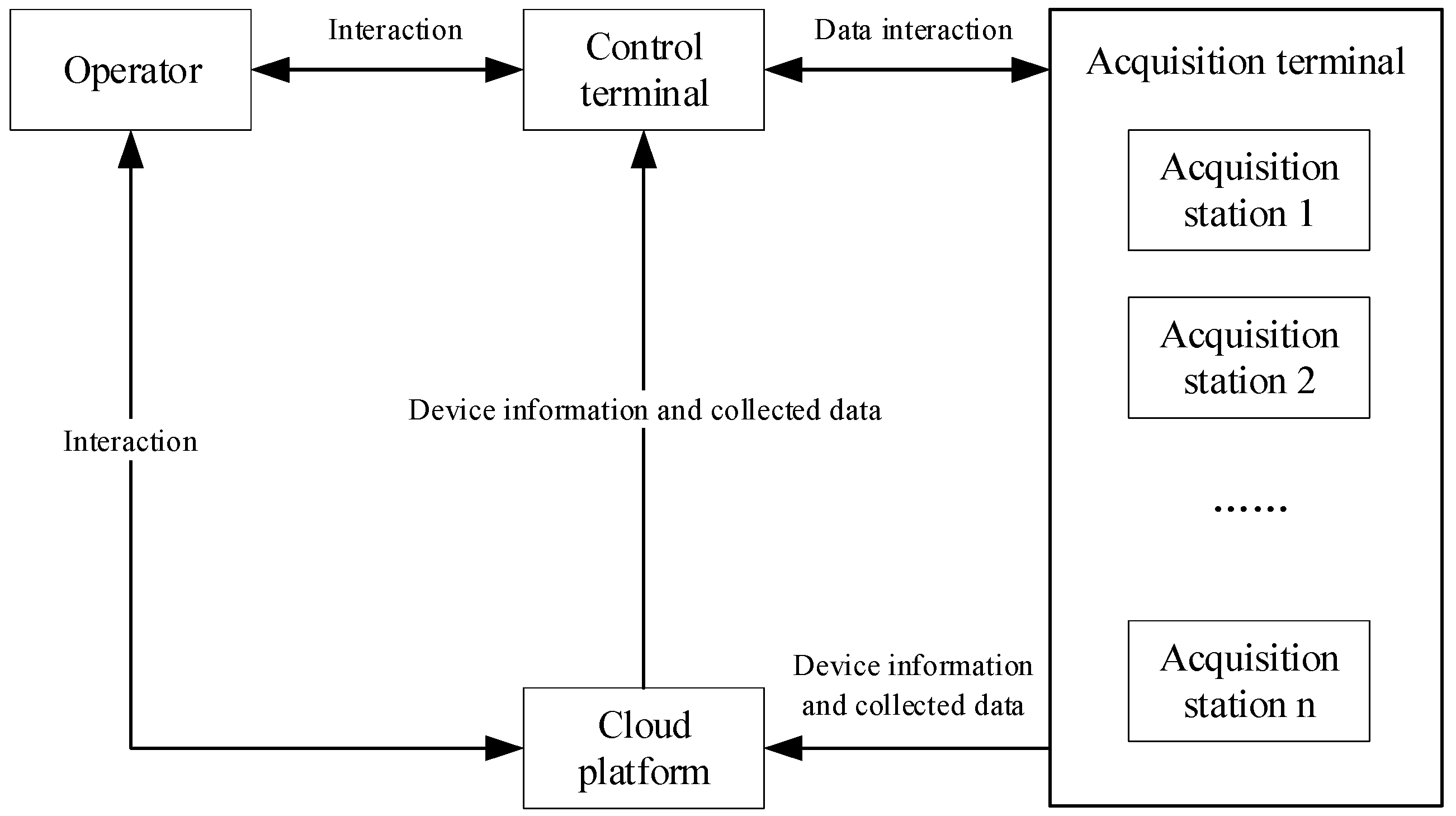 Applsci 15 05598 g002