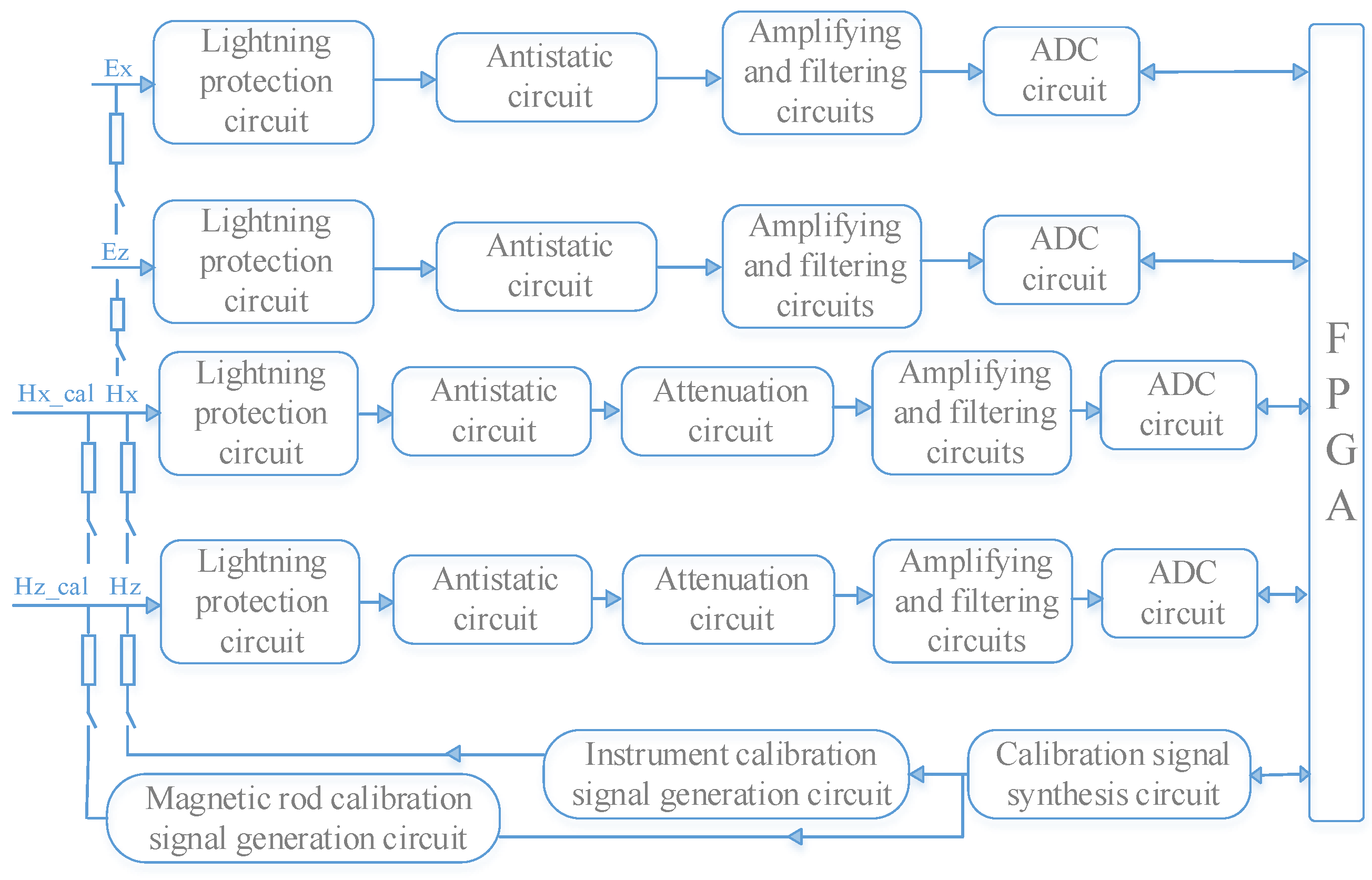 Applsci 15 05598 g004