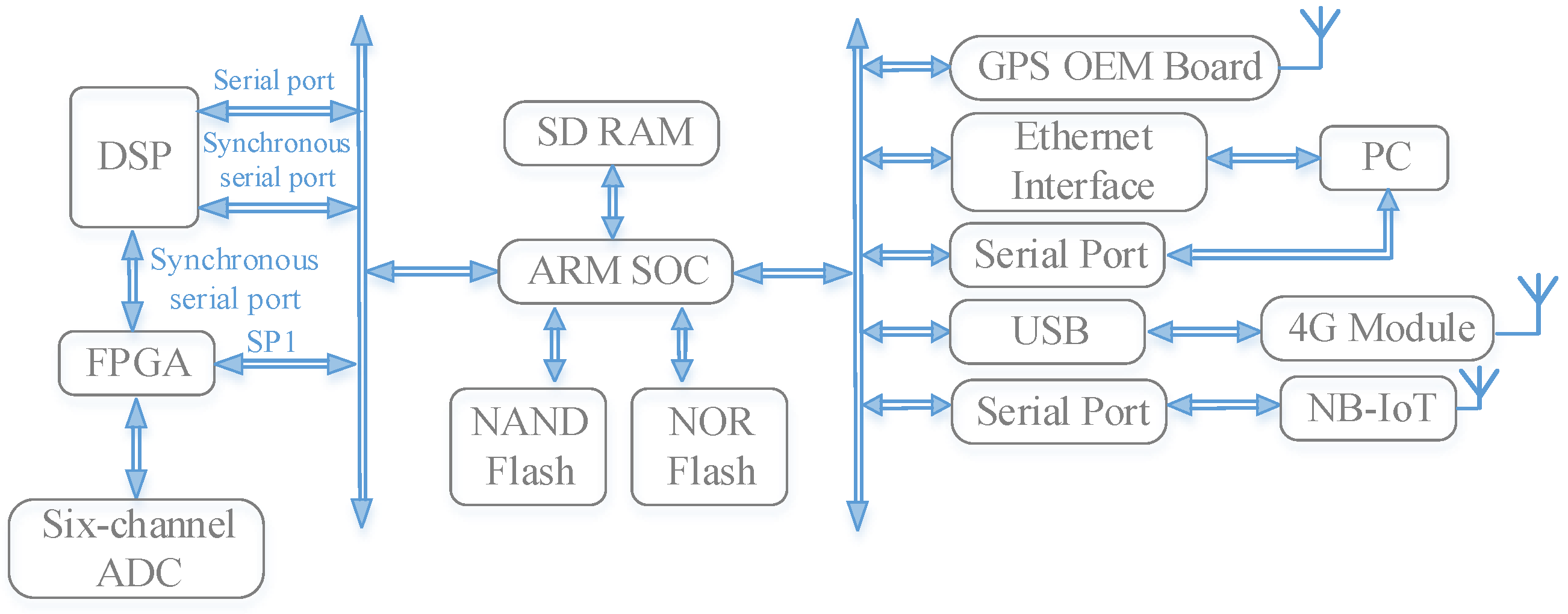 Applsci 15 05598 g005