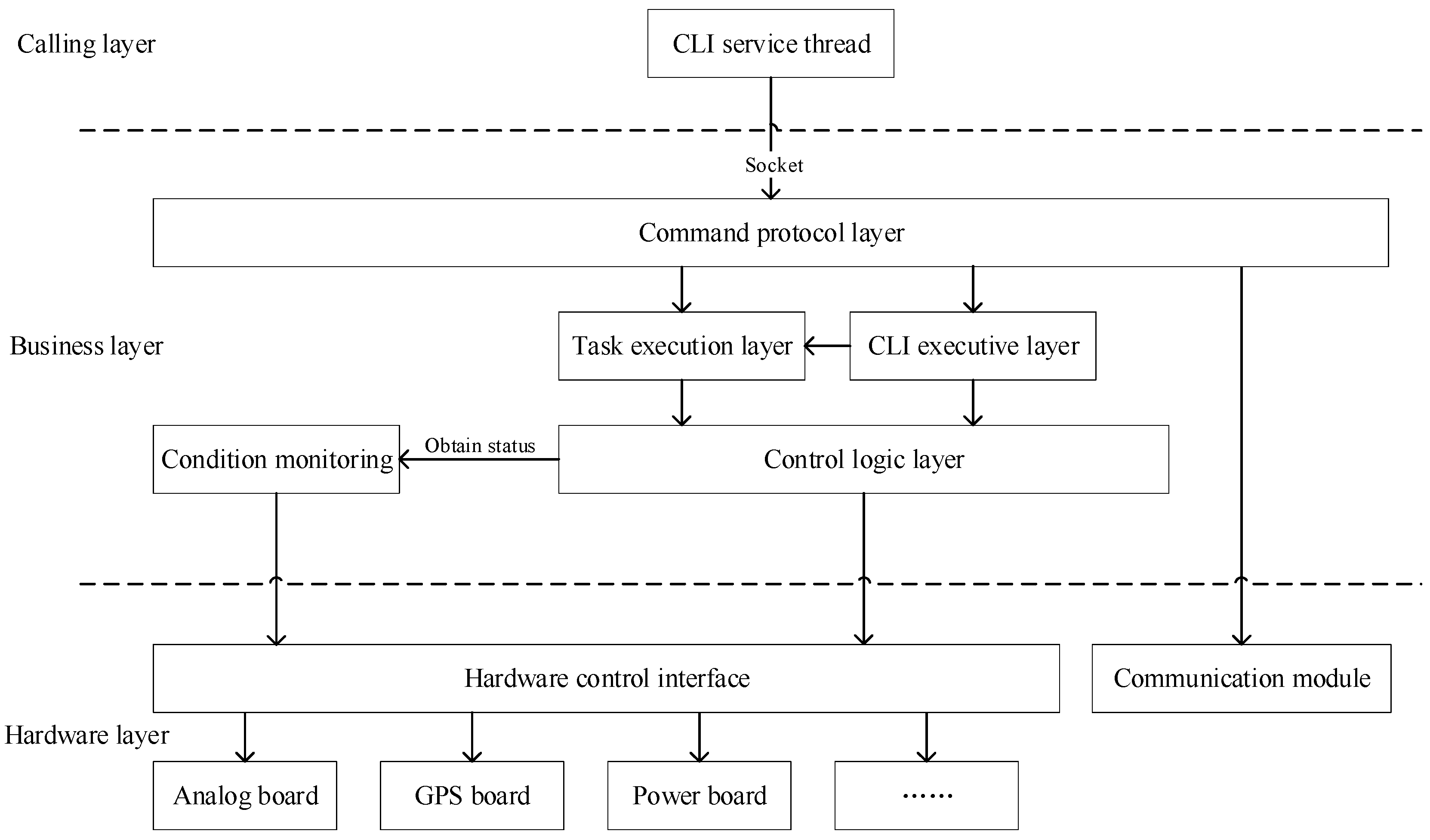 Applsci 15 05598 g009